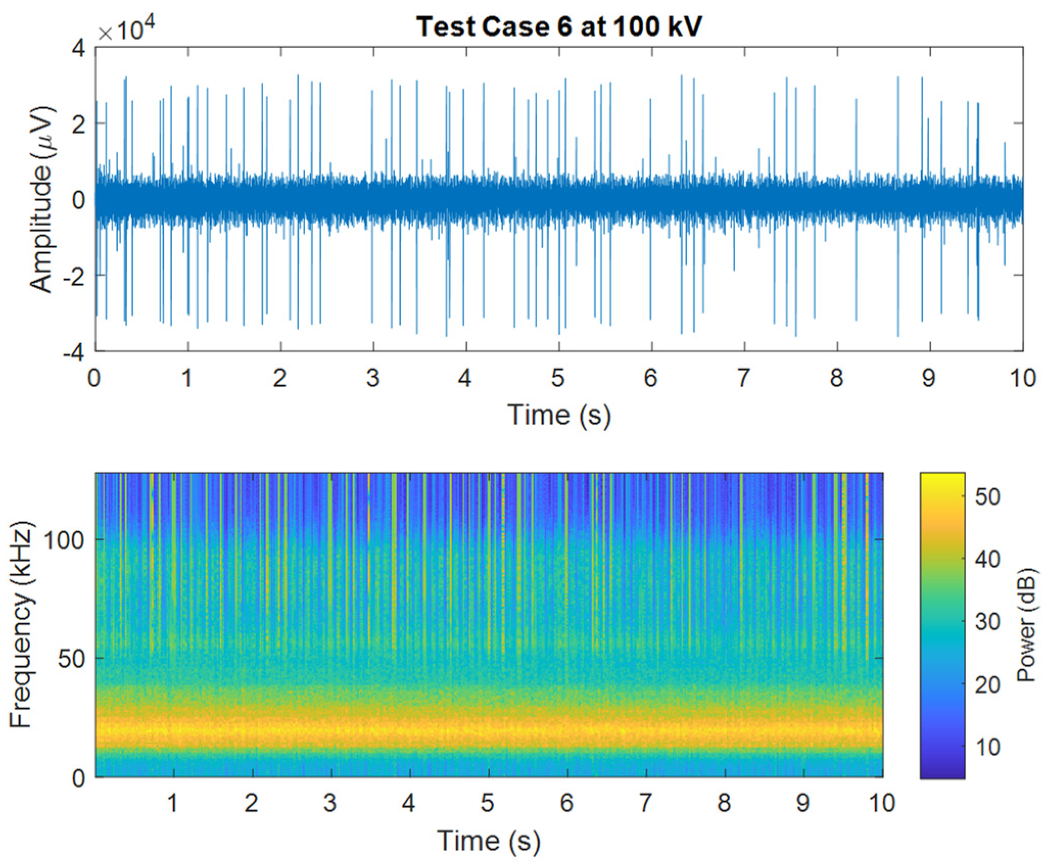 Energies 16 06033 g010