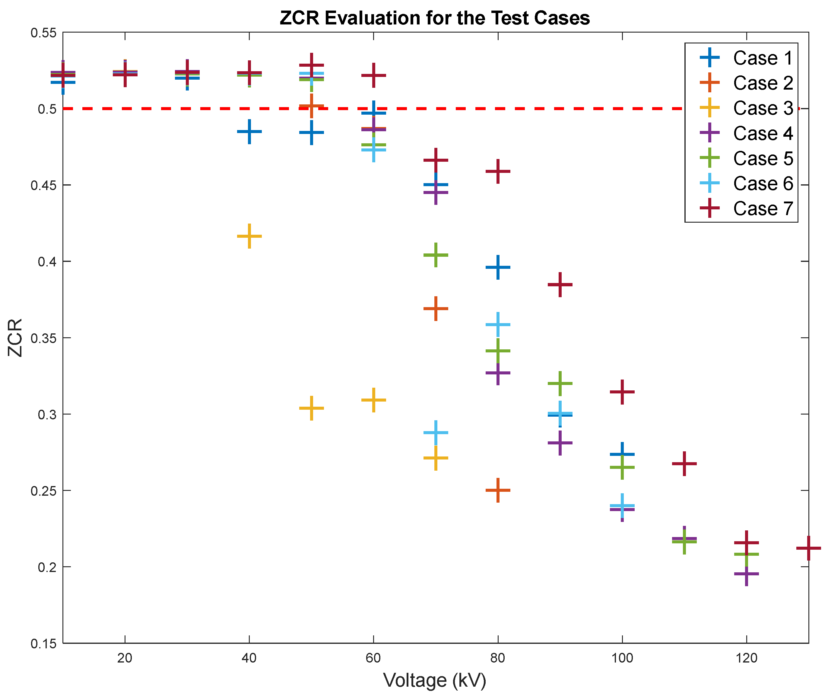 Energies 16 06033 g012
