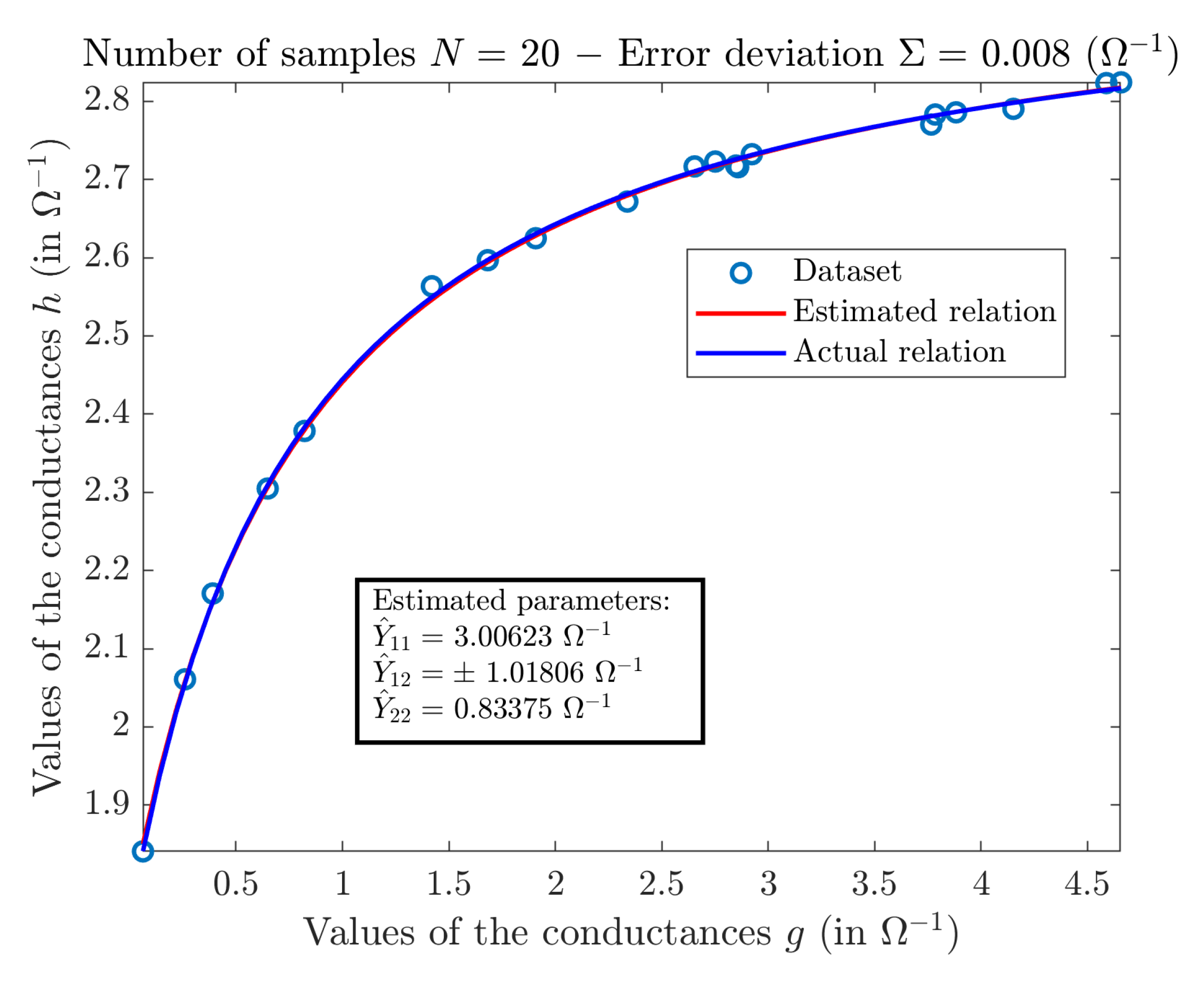 Energies 16 06037 g002