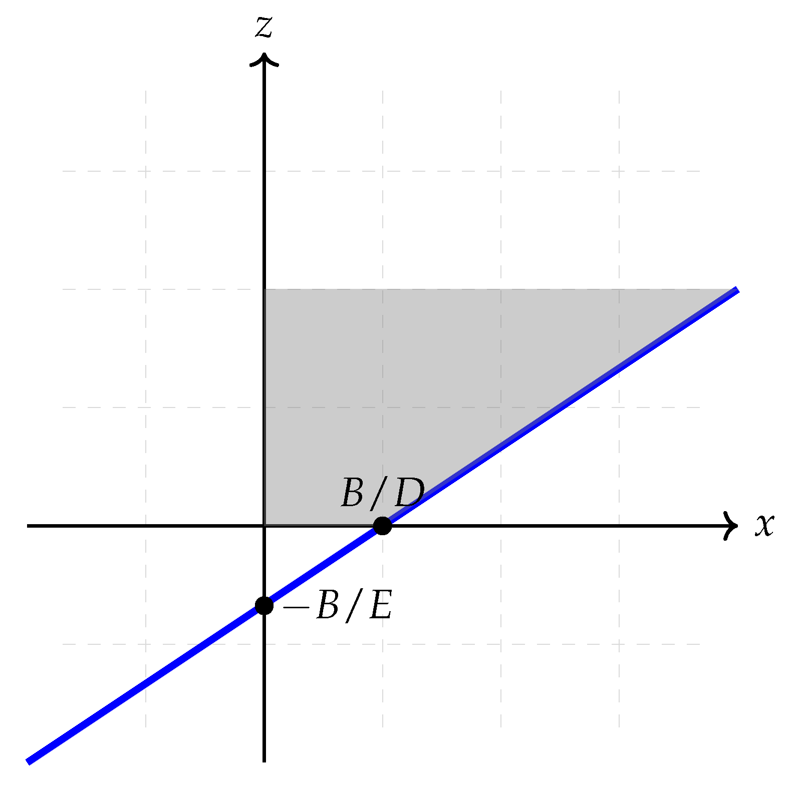 Energies 16 06037 g003
