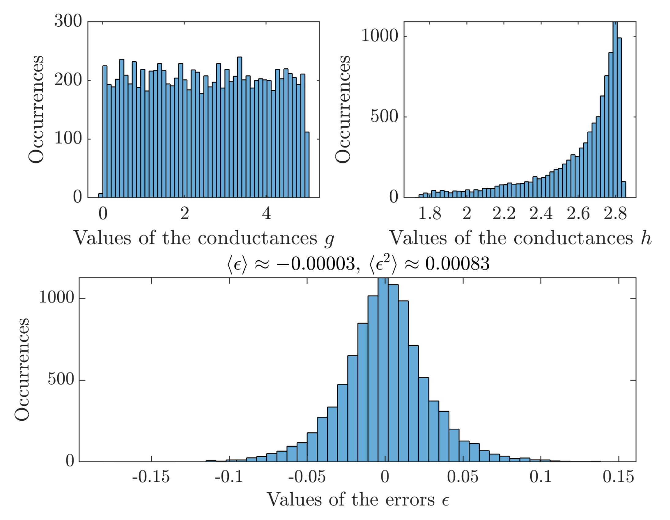 Energies 16 06037 g005