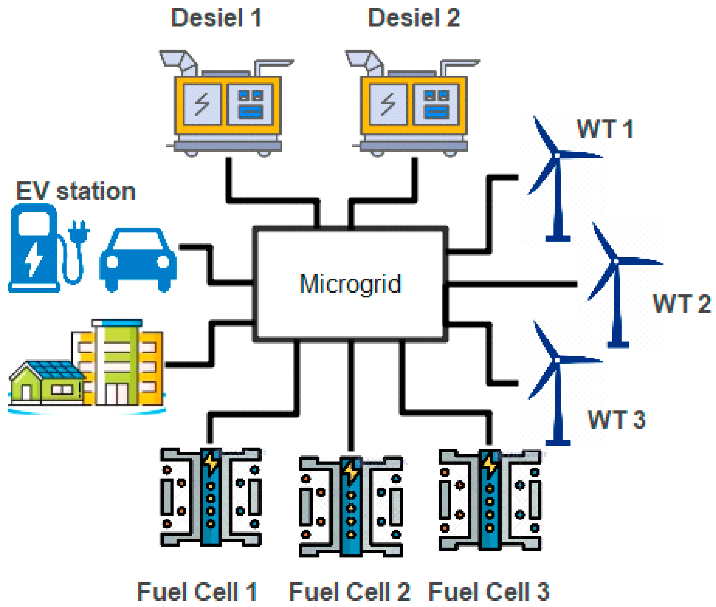 Energies 16 06038 g004
