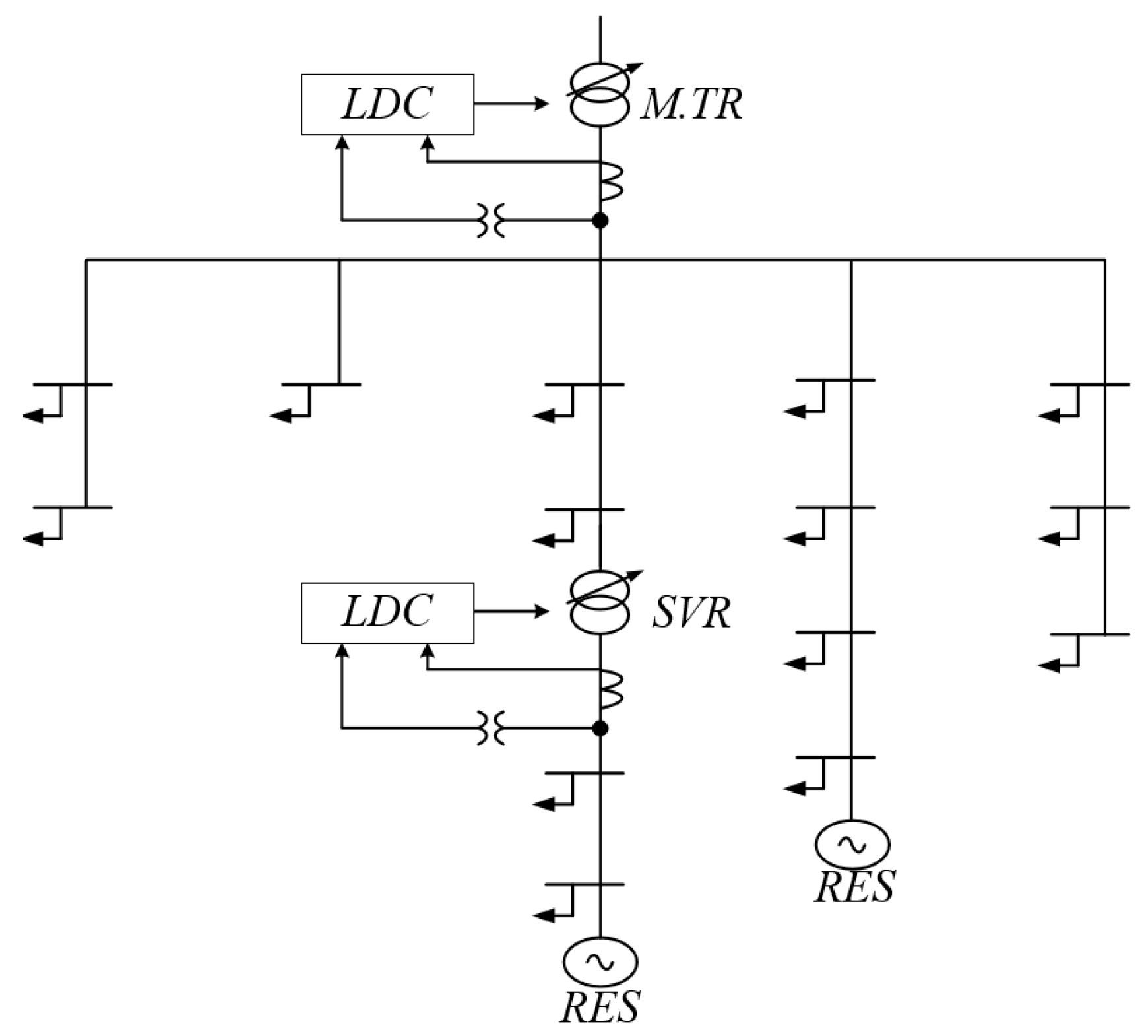 Energies 16 06039 g003