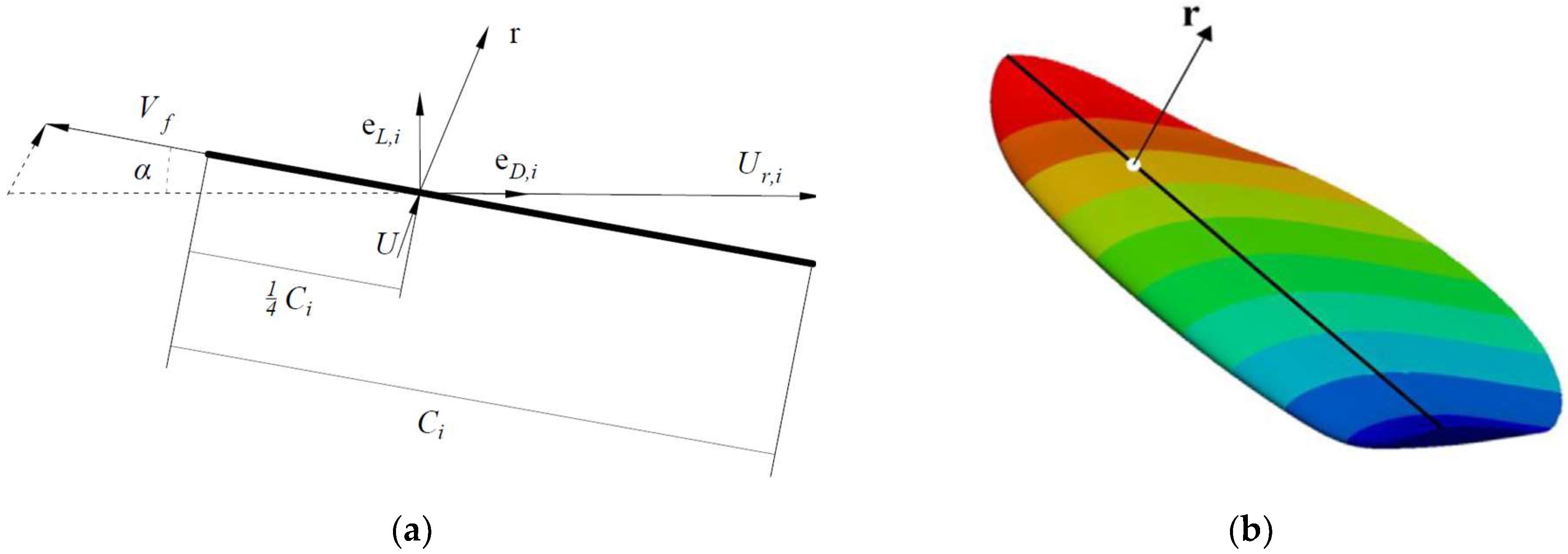 Energies 16 06040 g002