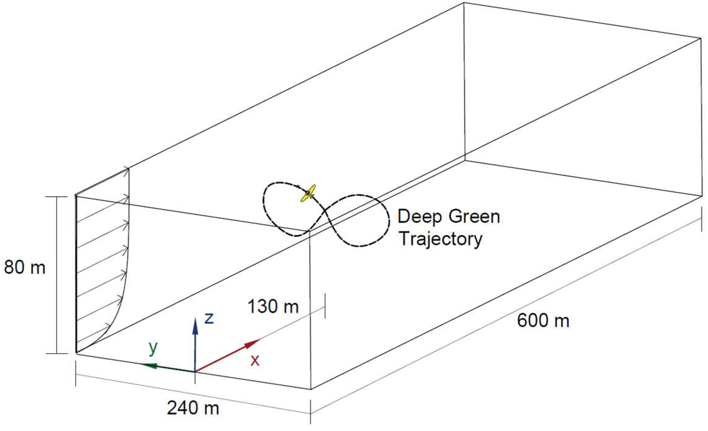 Energies 16 06040 g003