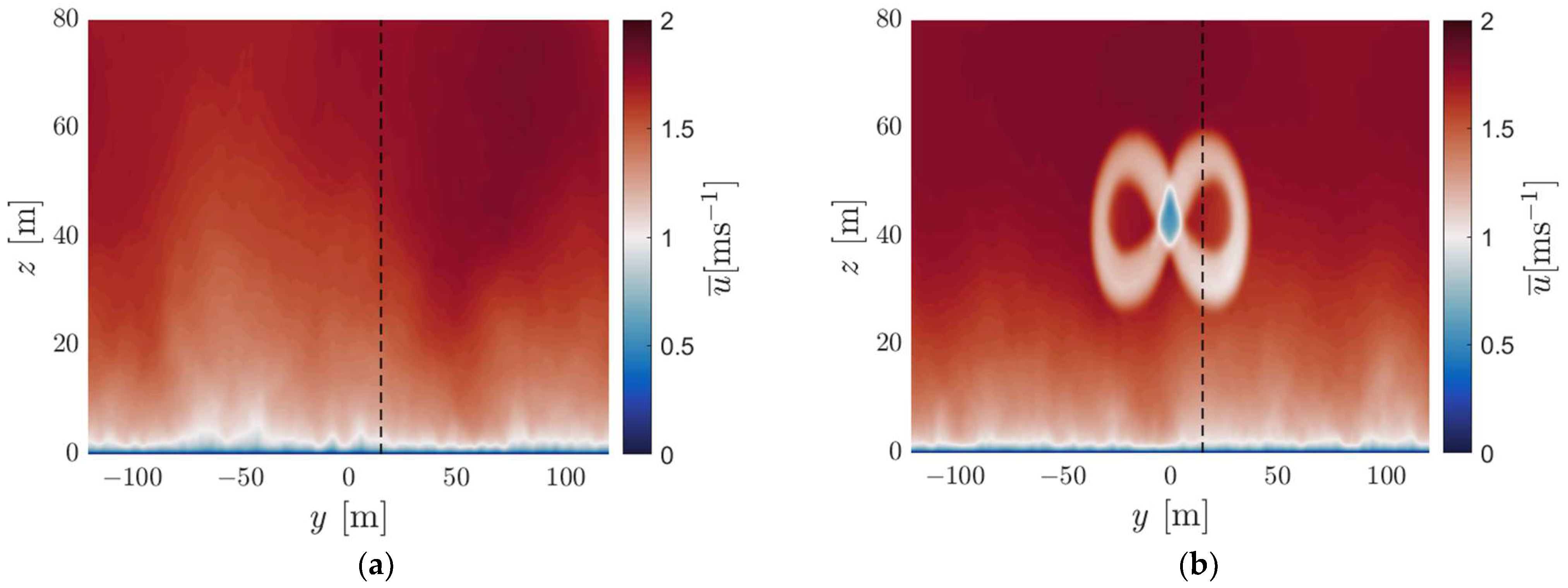 Energies 16 06040 g008