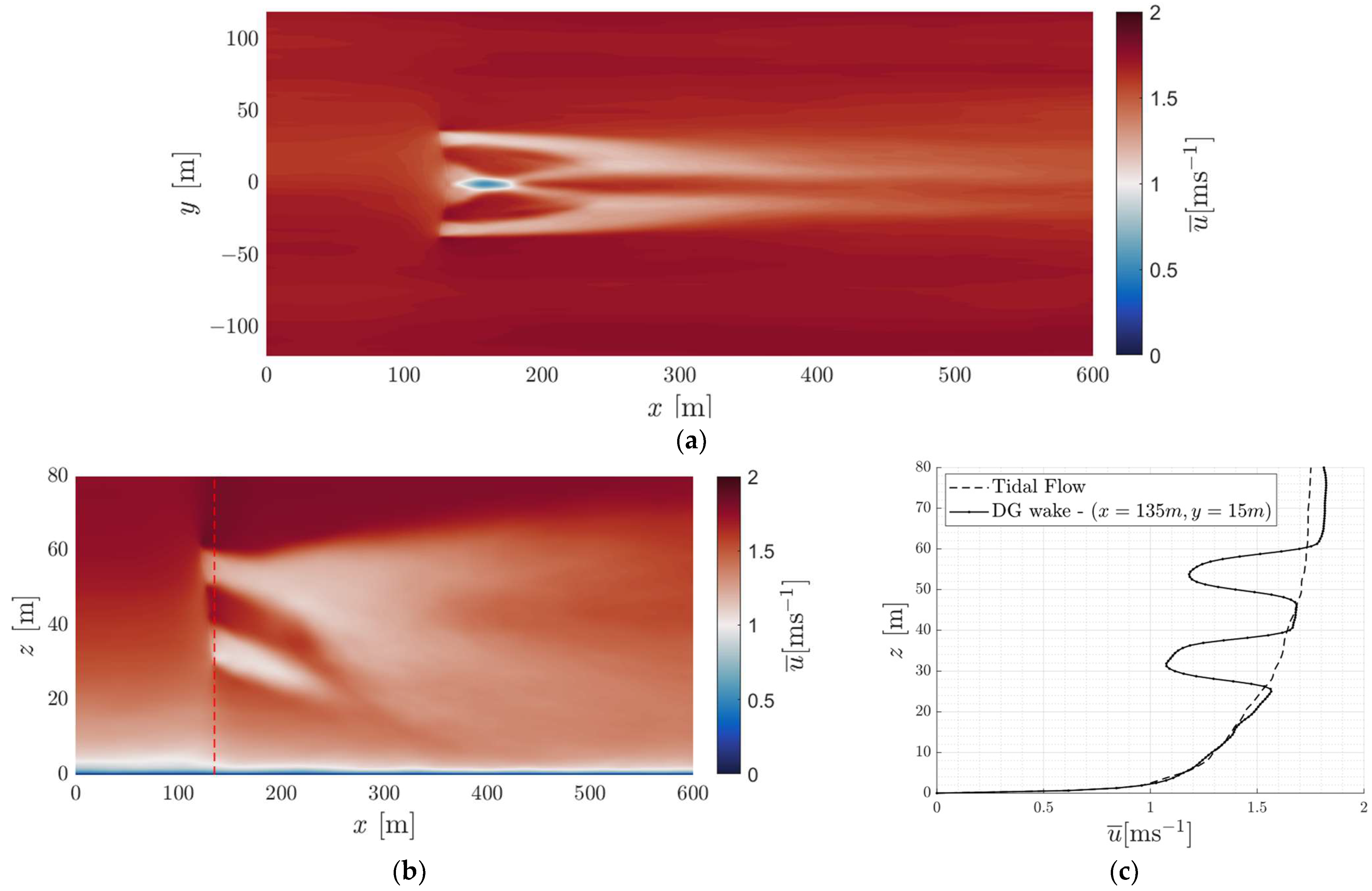 Energies 16 06040 g009