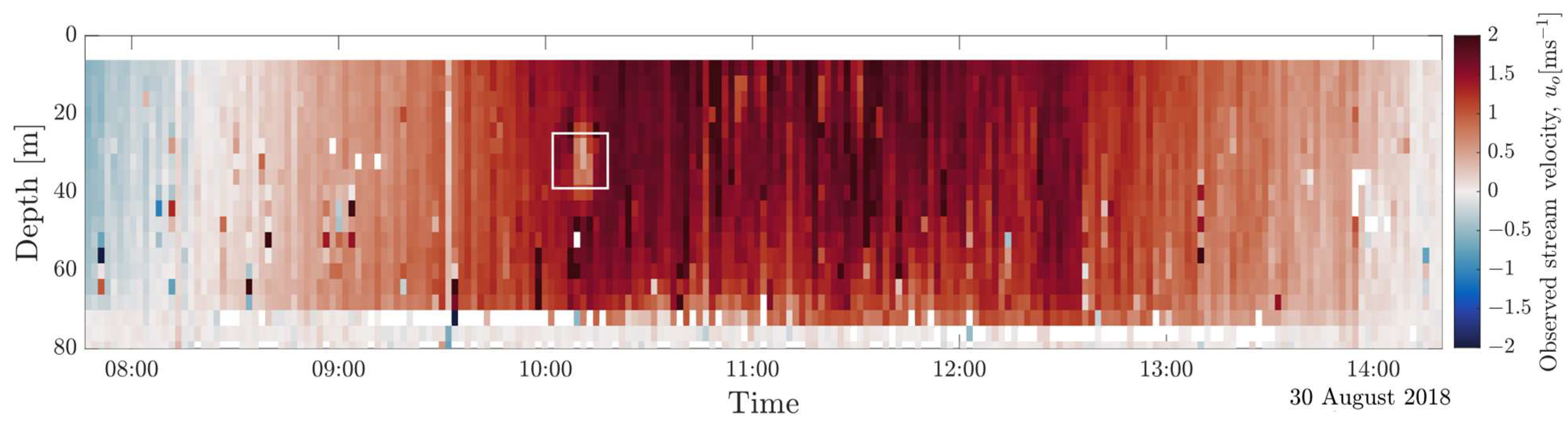 Energies 16 06040 g010