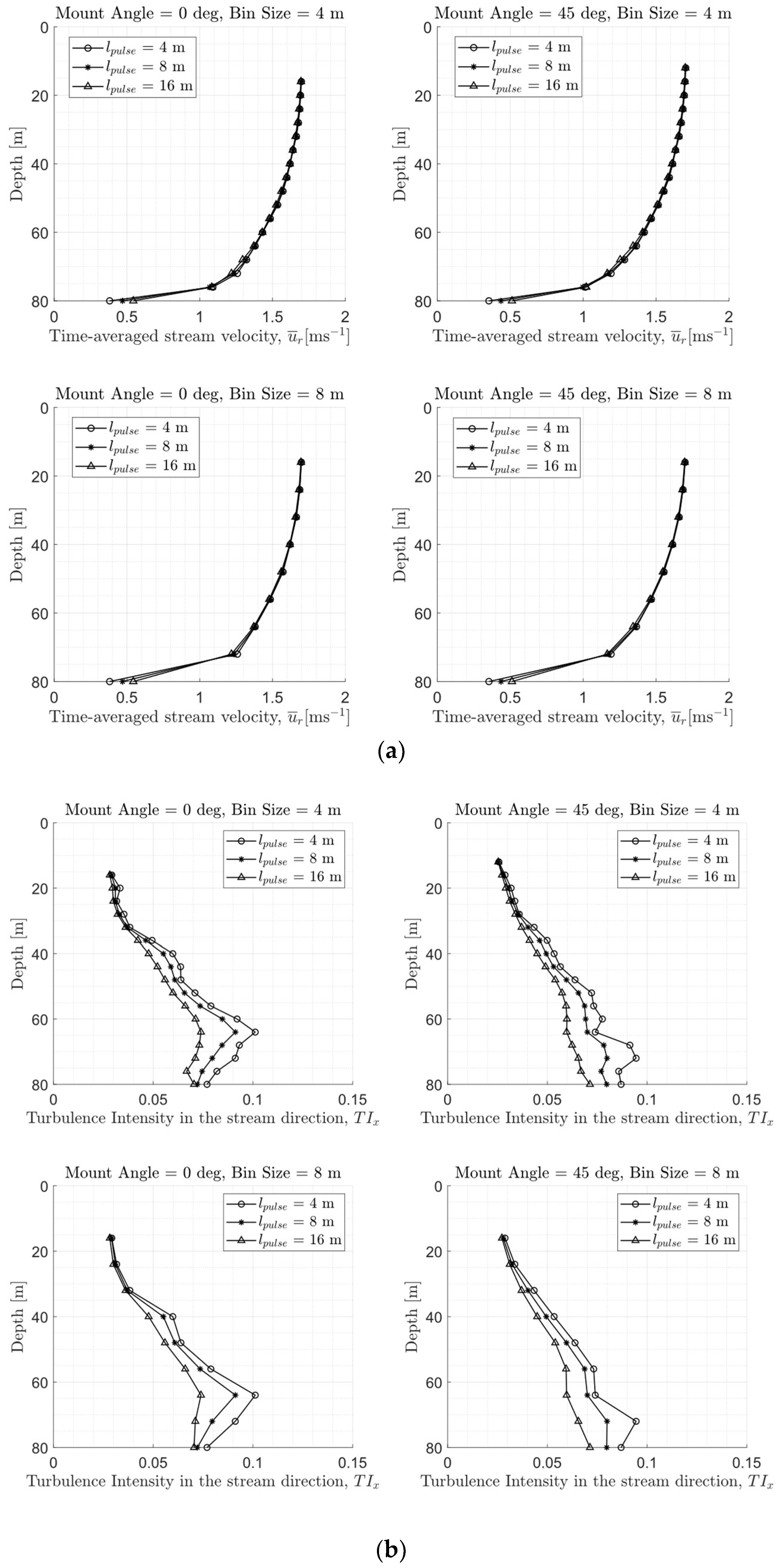 Energies 16 06040 g011