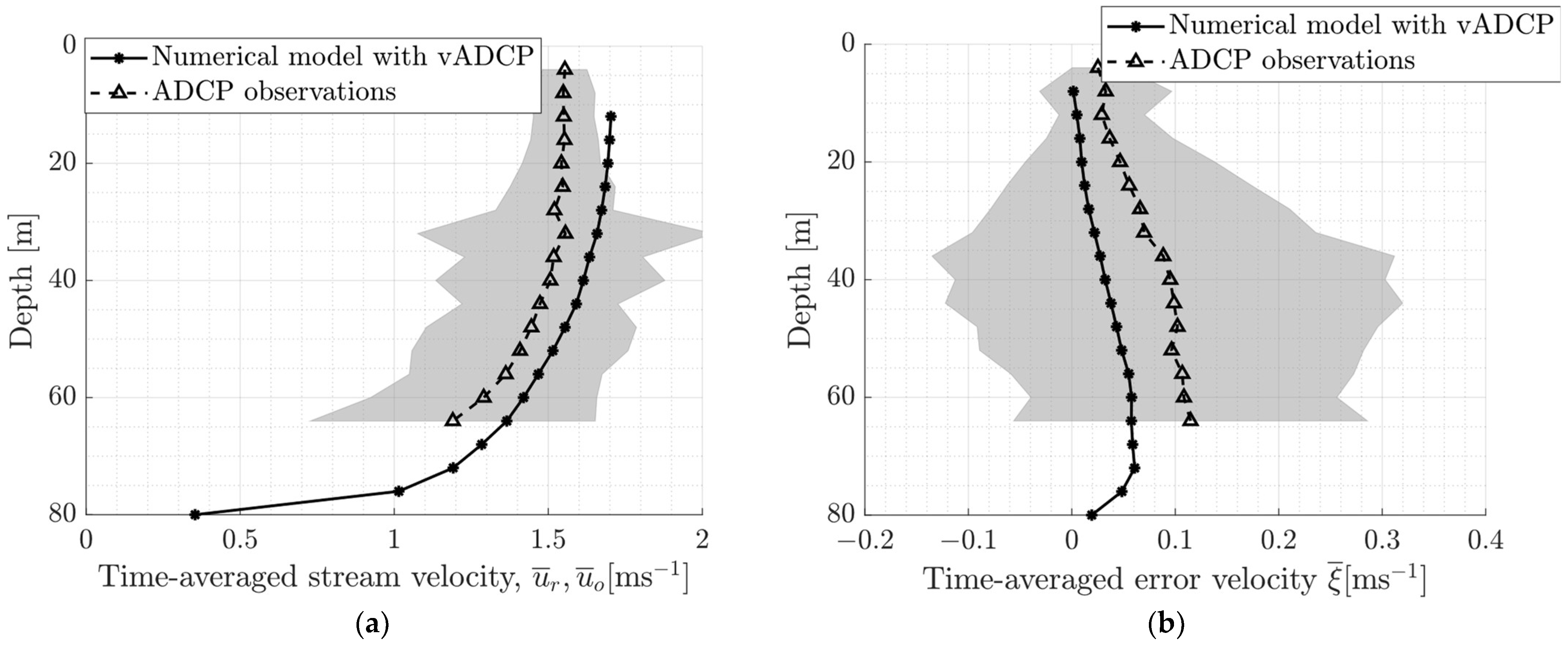 Energies 16 06040 g013