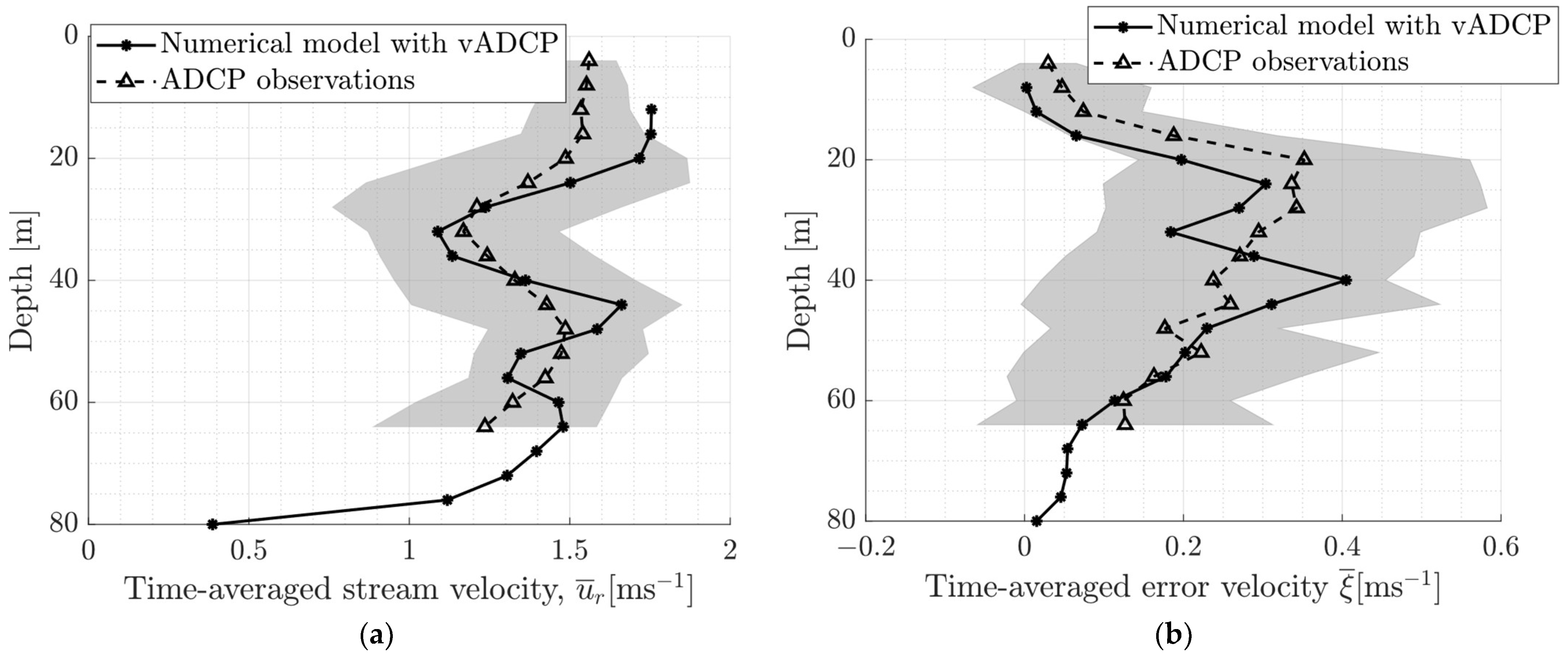 Energies 16 06040 g016
