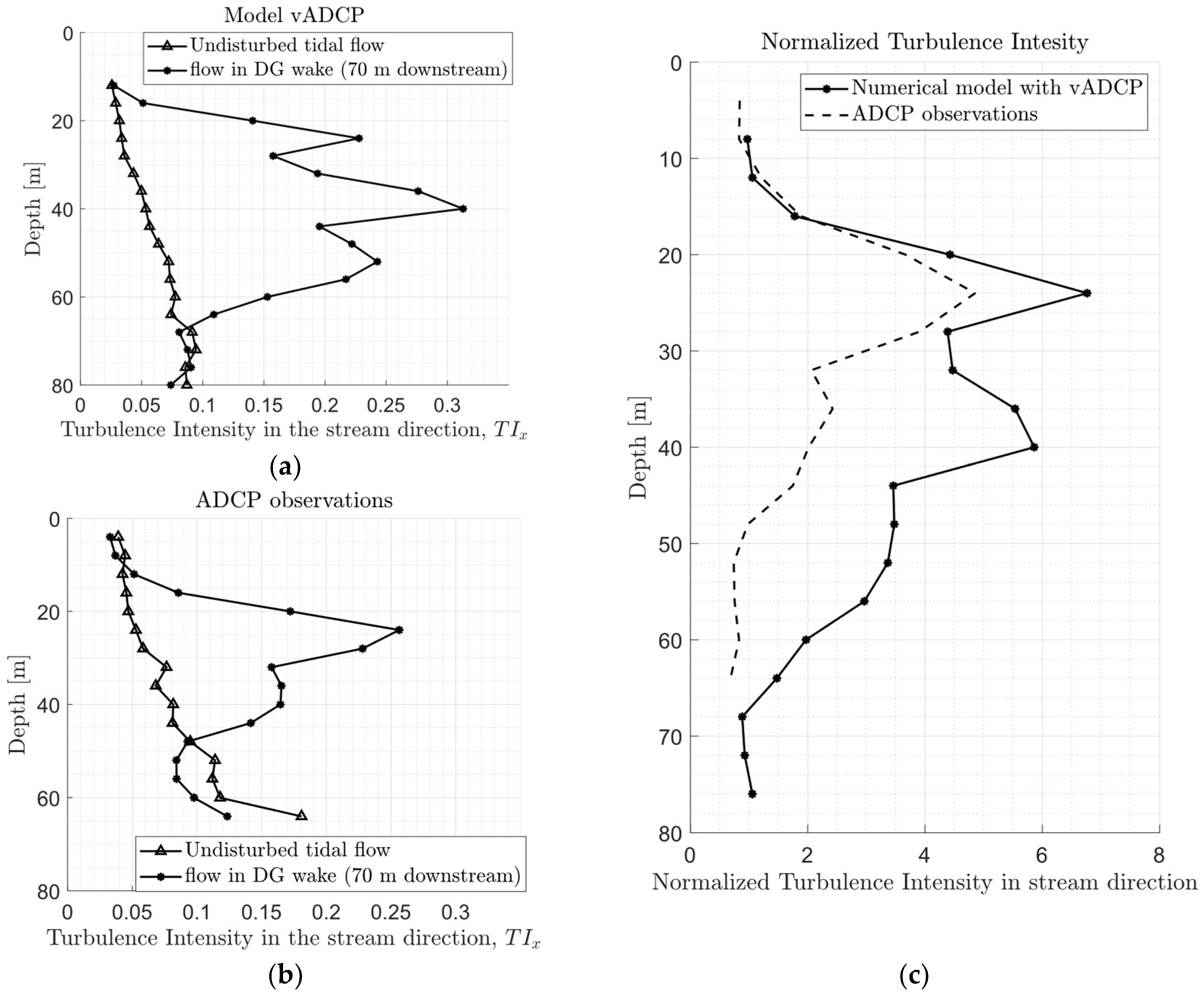 Energies 16 06040 g019
