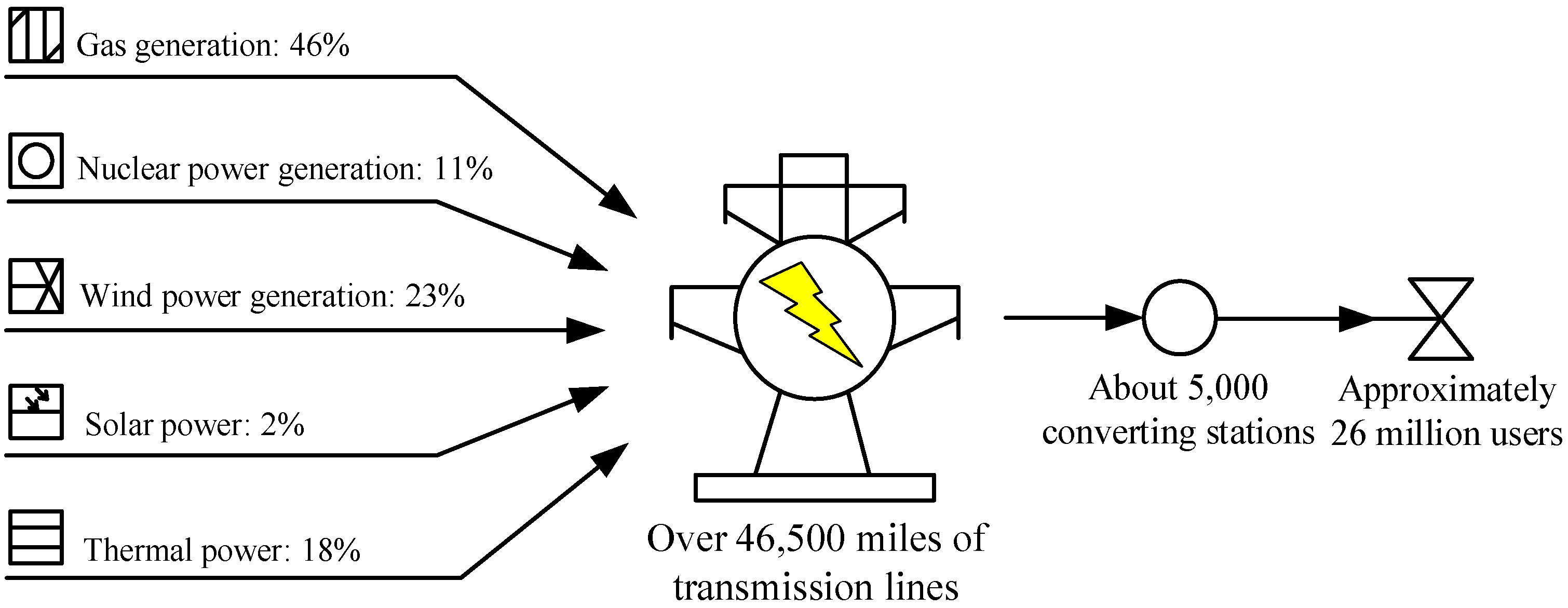 Energies 16 06042 g002