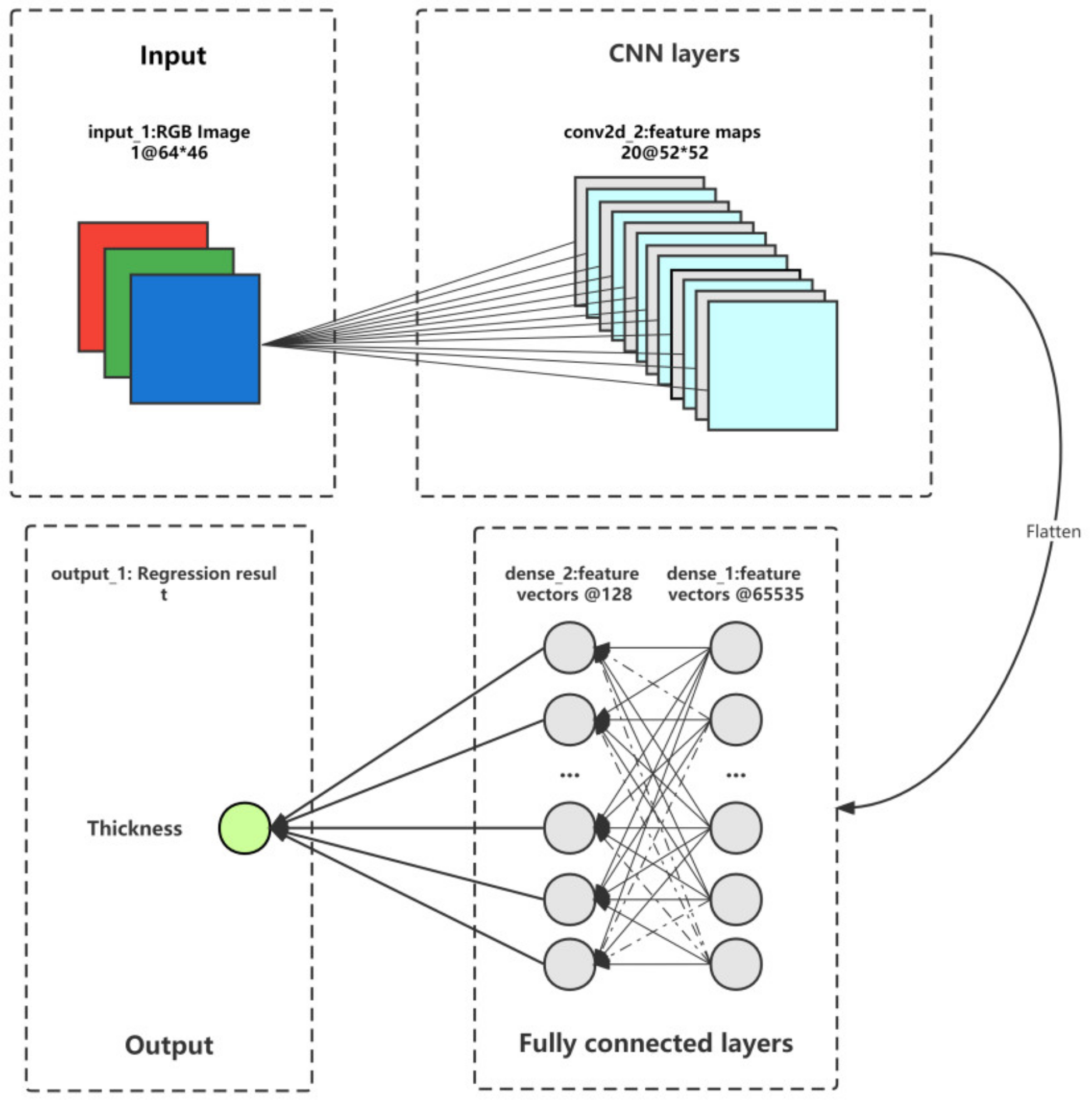 Energies 16 06049 g006