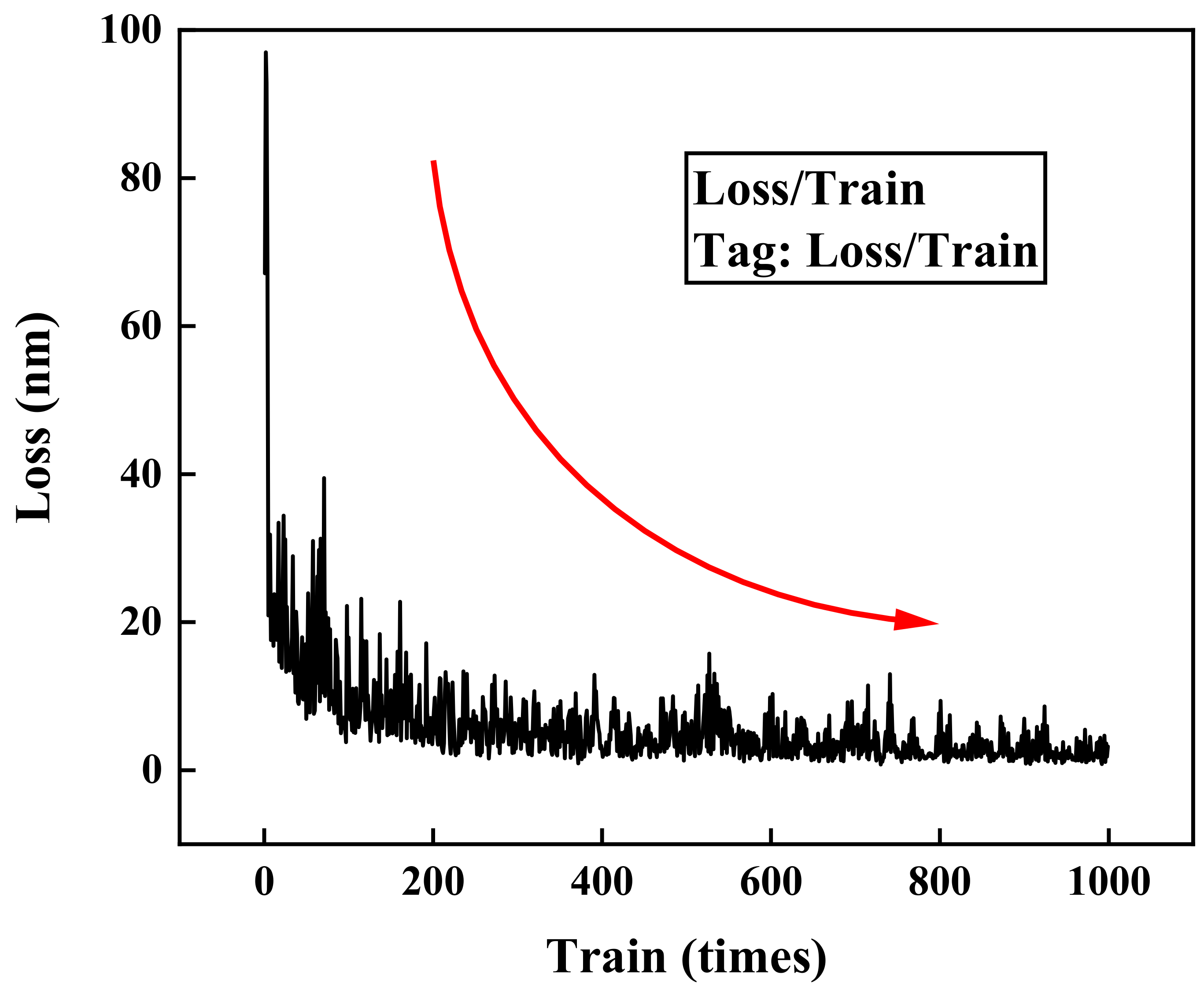 Energies 16 06049 g007