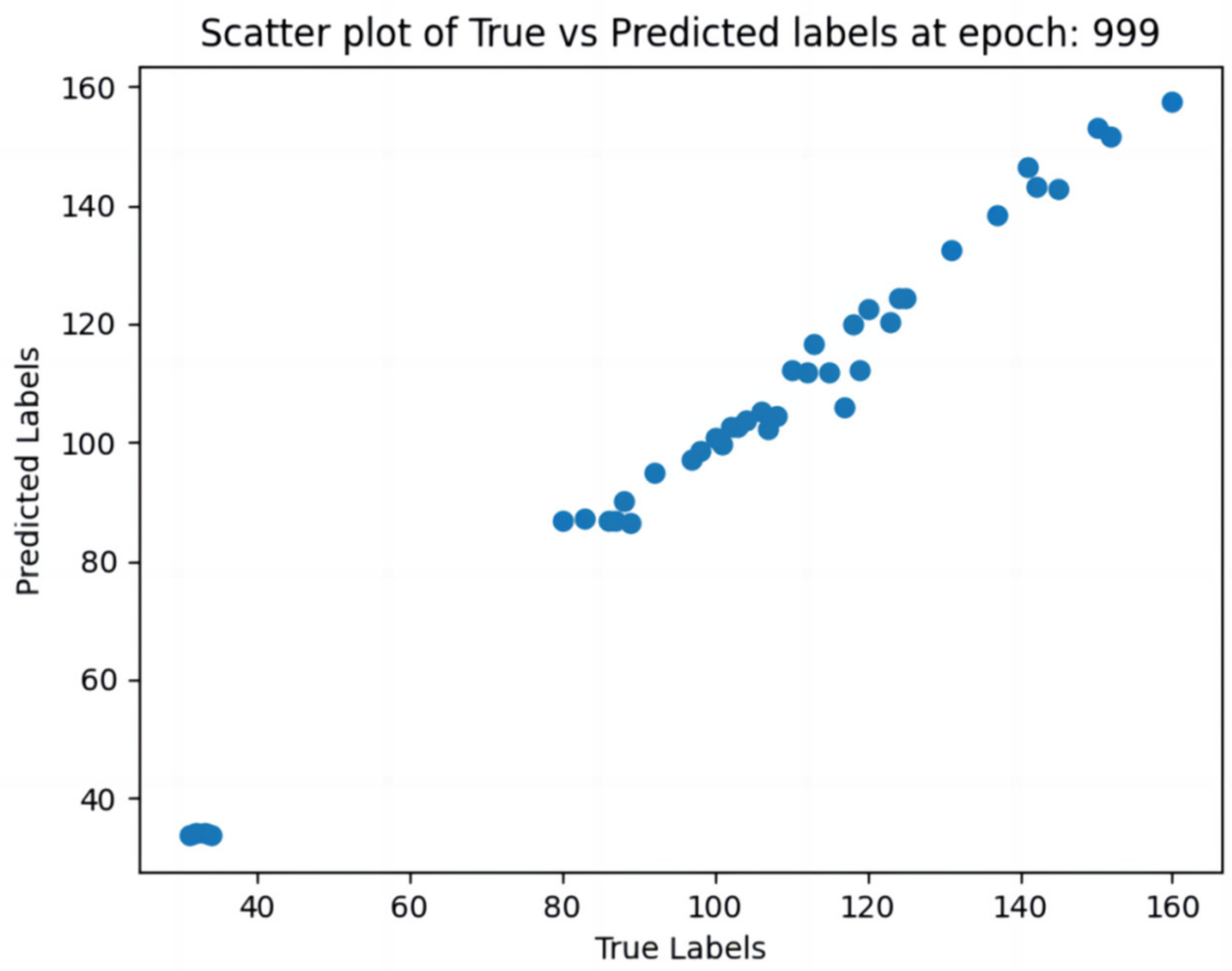 Energies 16 06049 g008