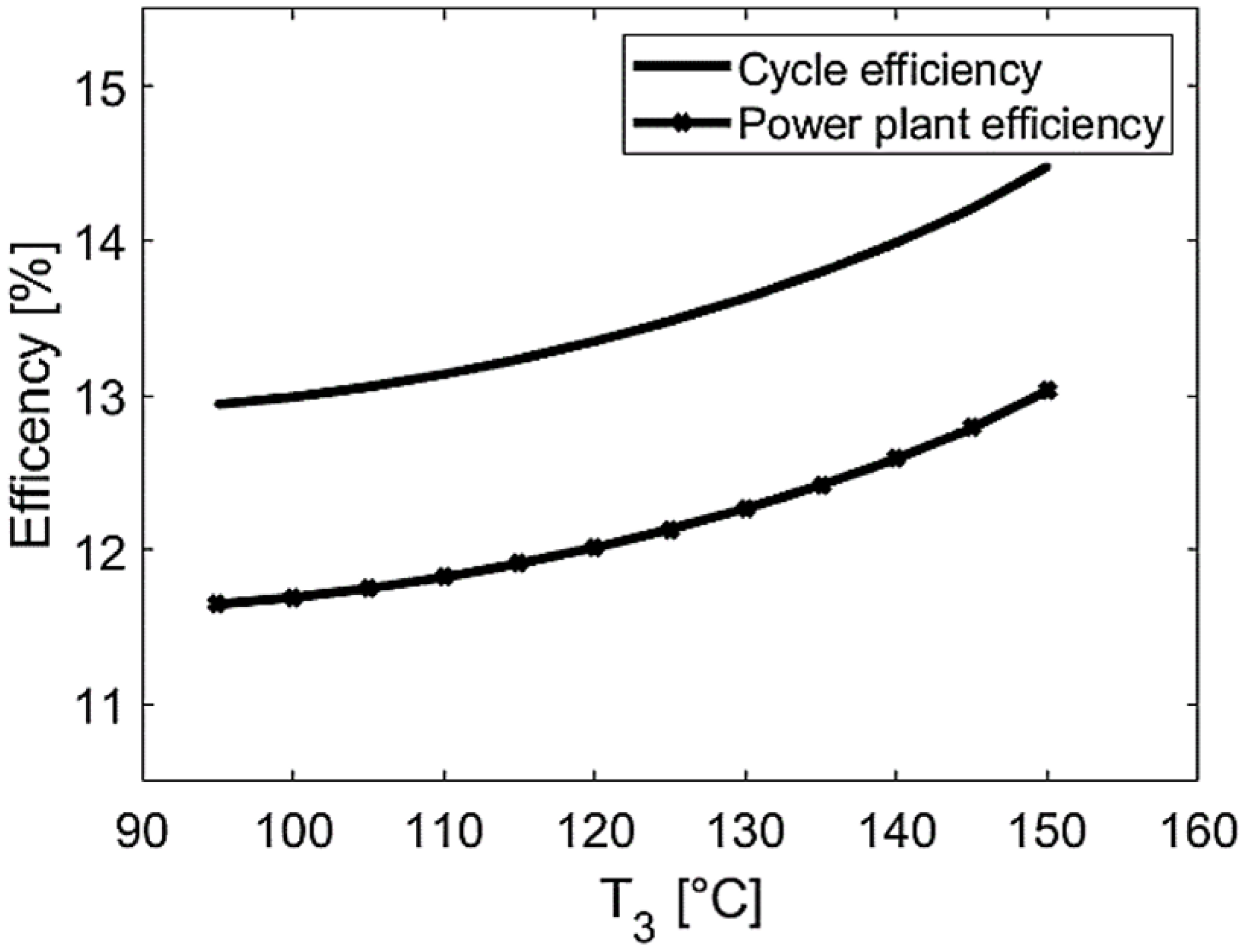 Energies 16 06052 g006