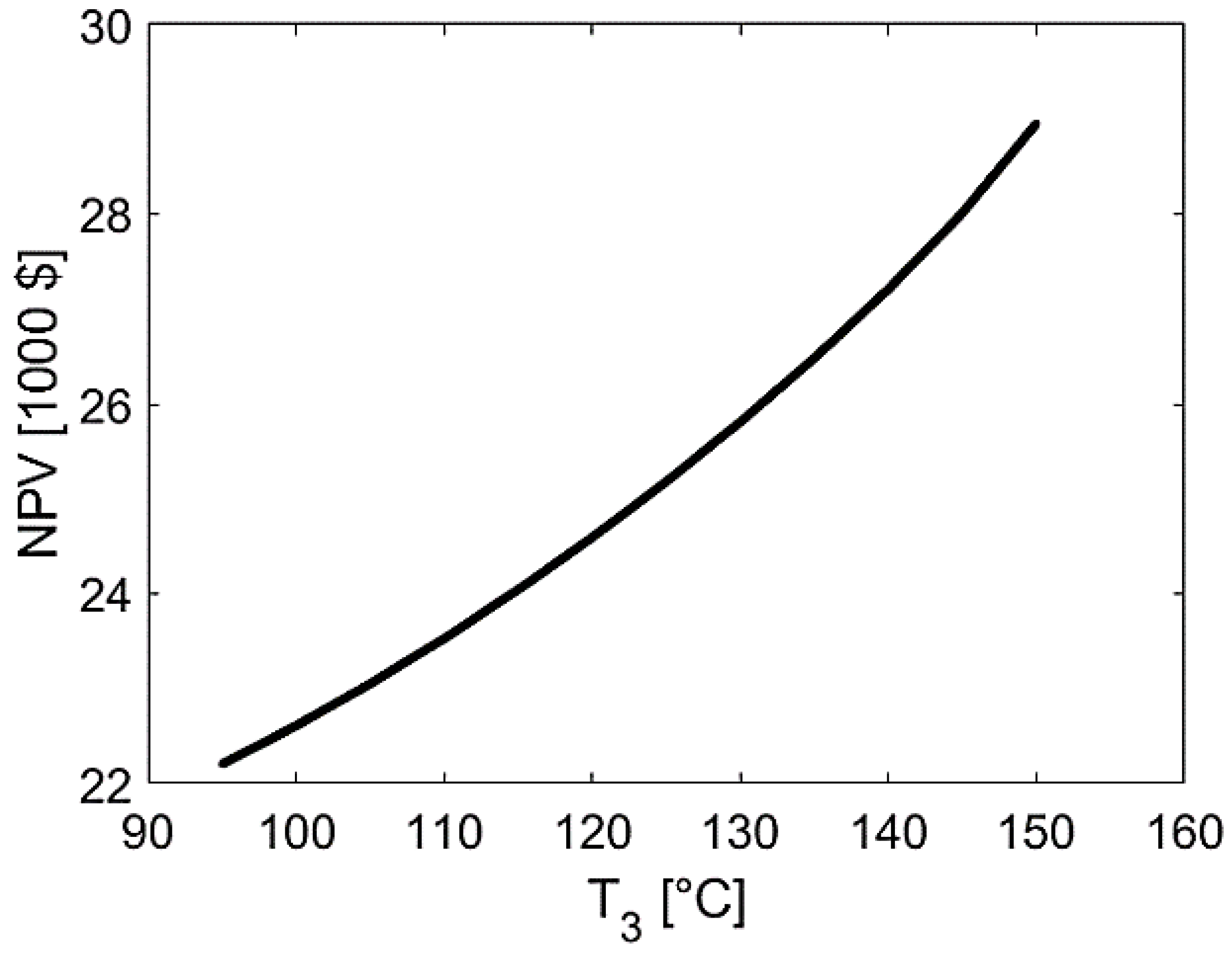 Energies 16 06052 g011