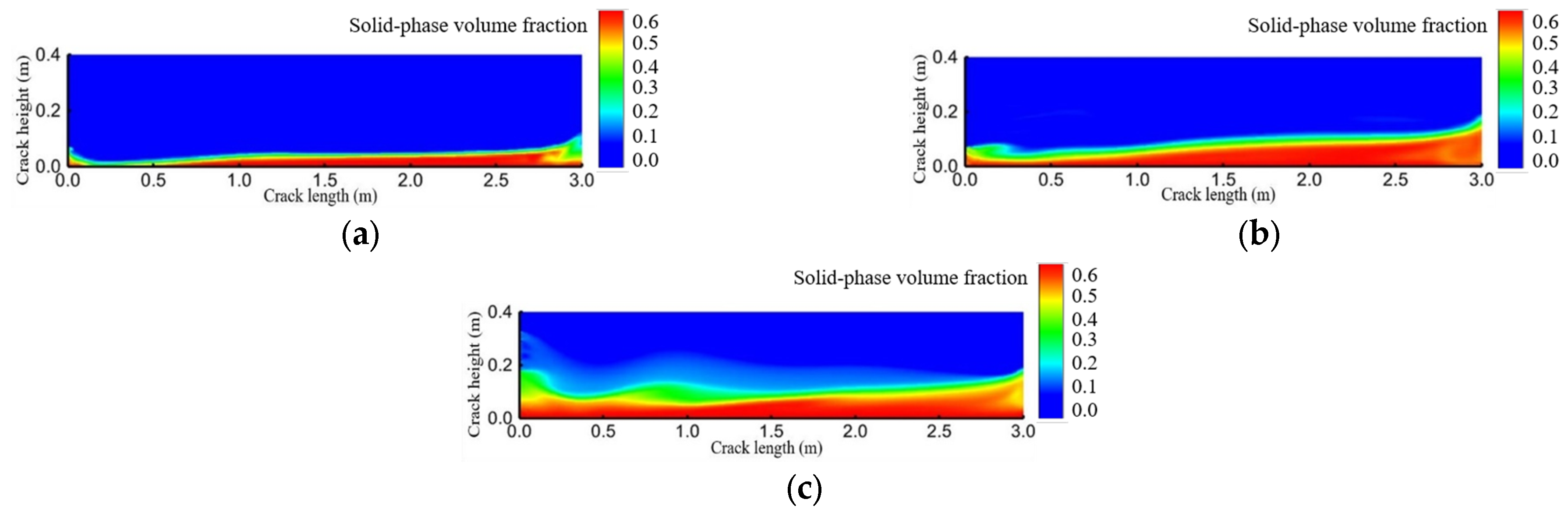 Energies 16 06056 g005