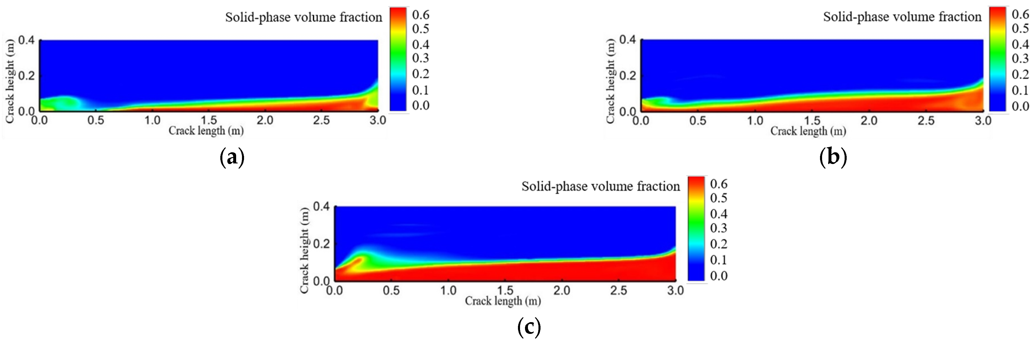 Energies 16 06056 g006
