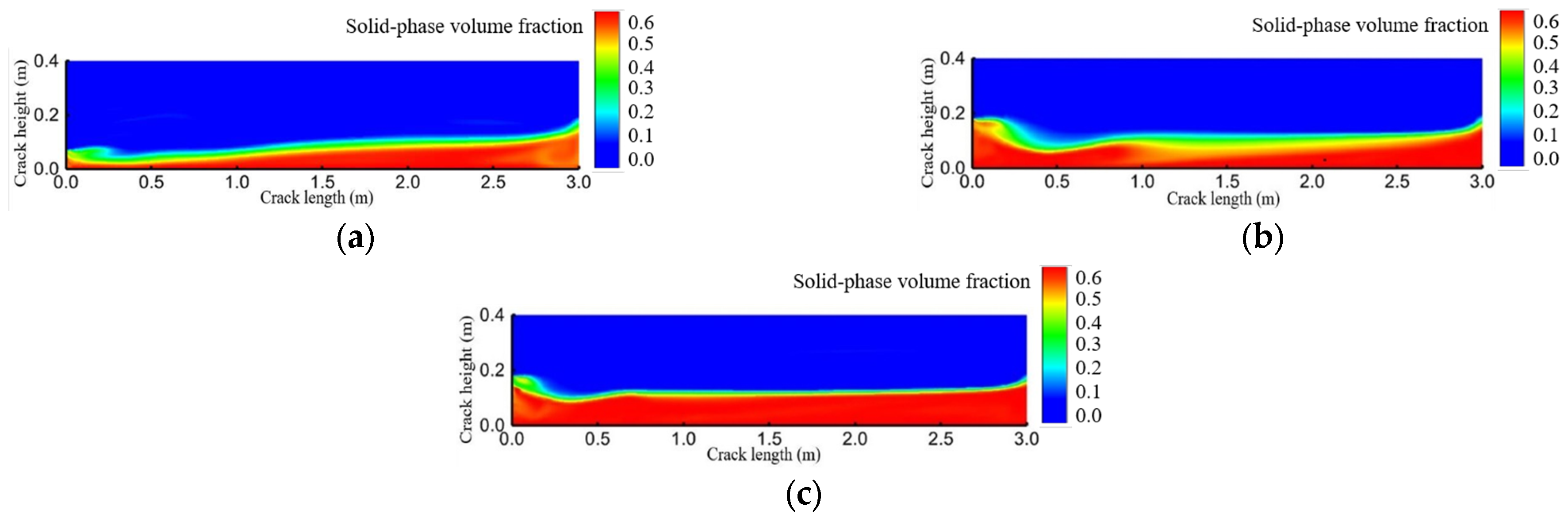 Energies 16 06056 g008