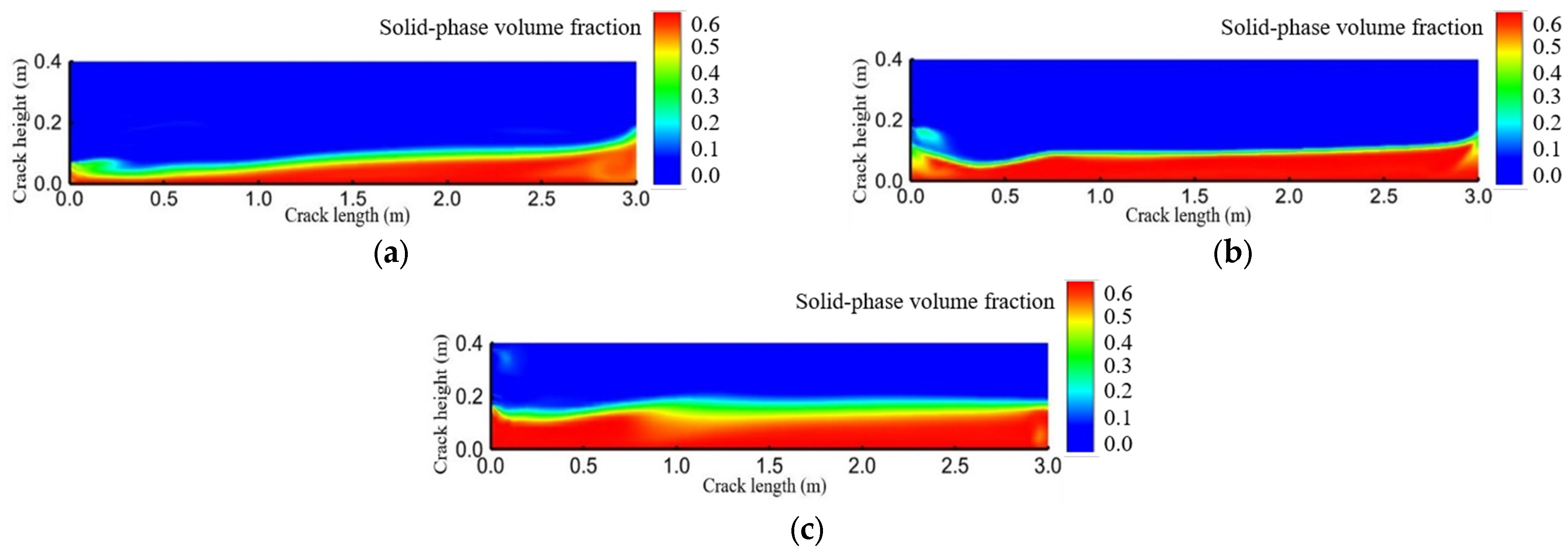 Energies 16 06056 g009