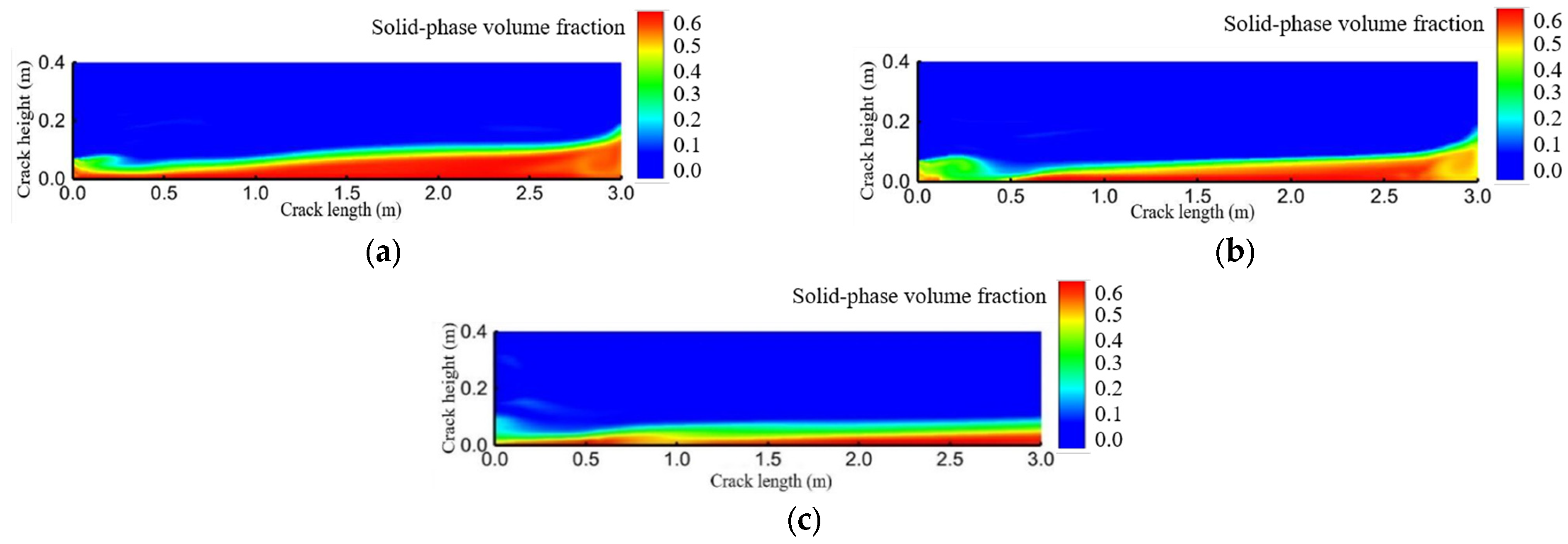 Energies 16 06056 g010
