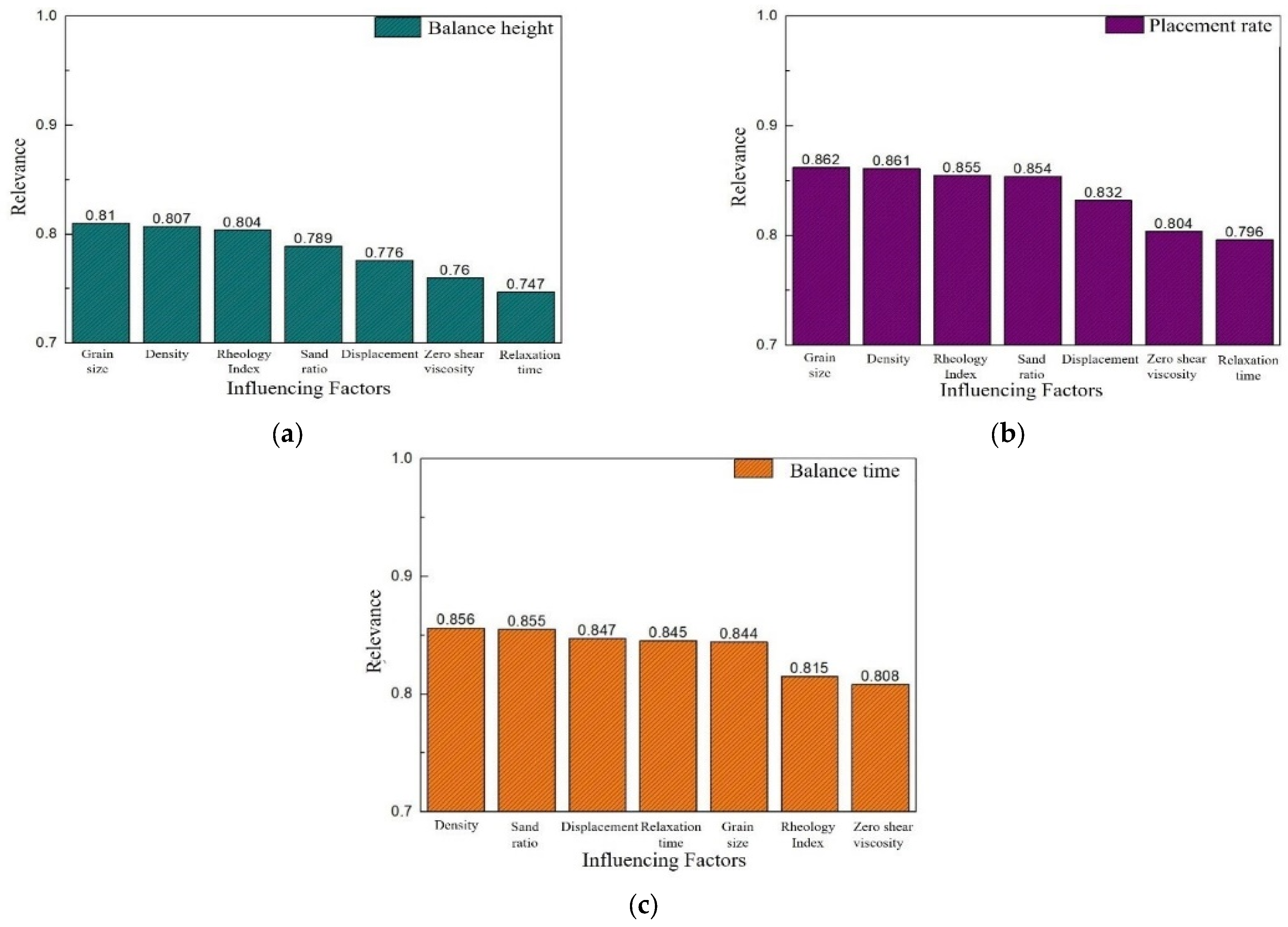 Energies 16 06056 g011