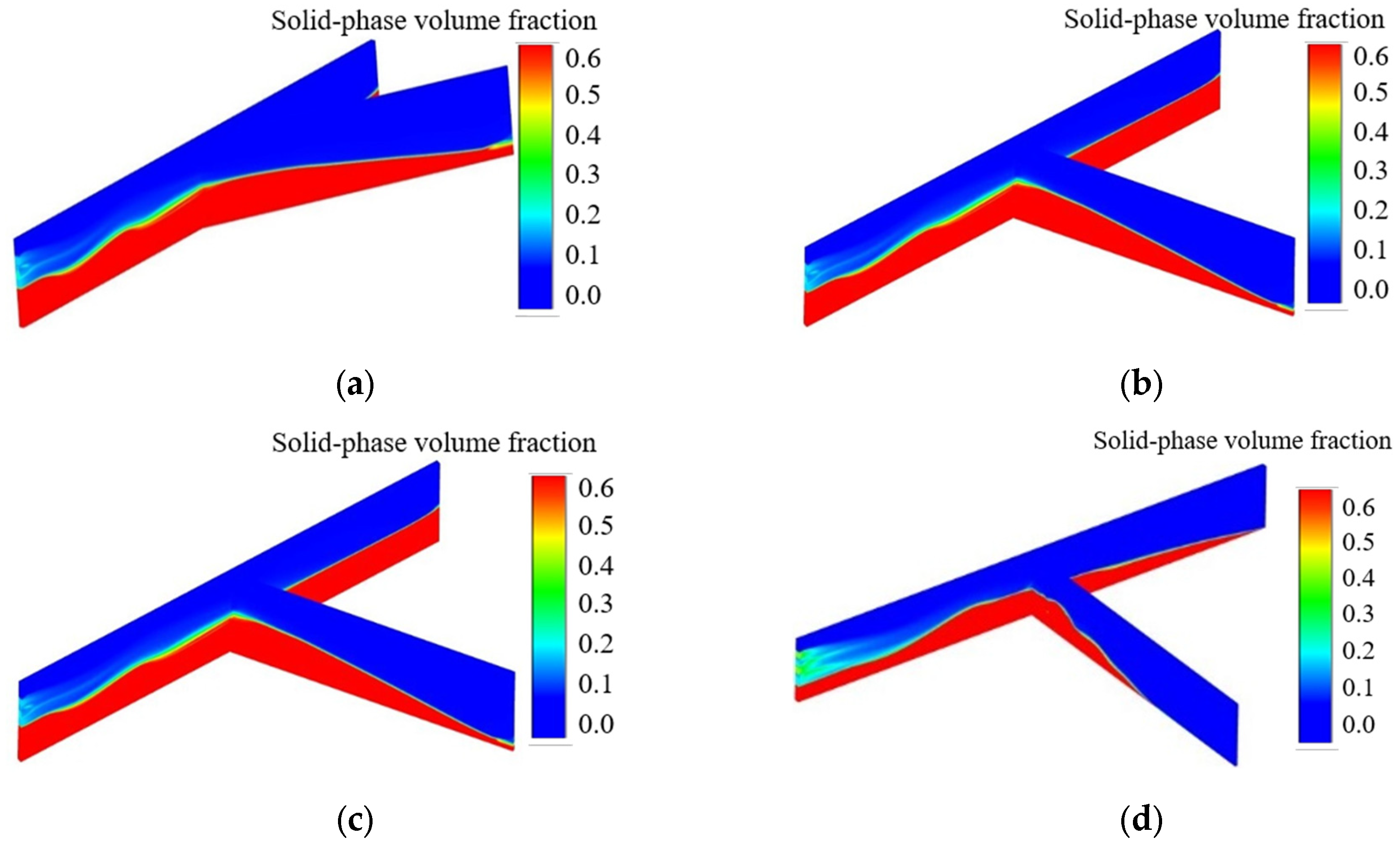 Energies 16 06056 g012