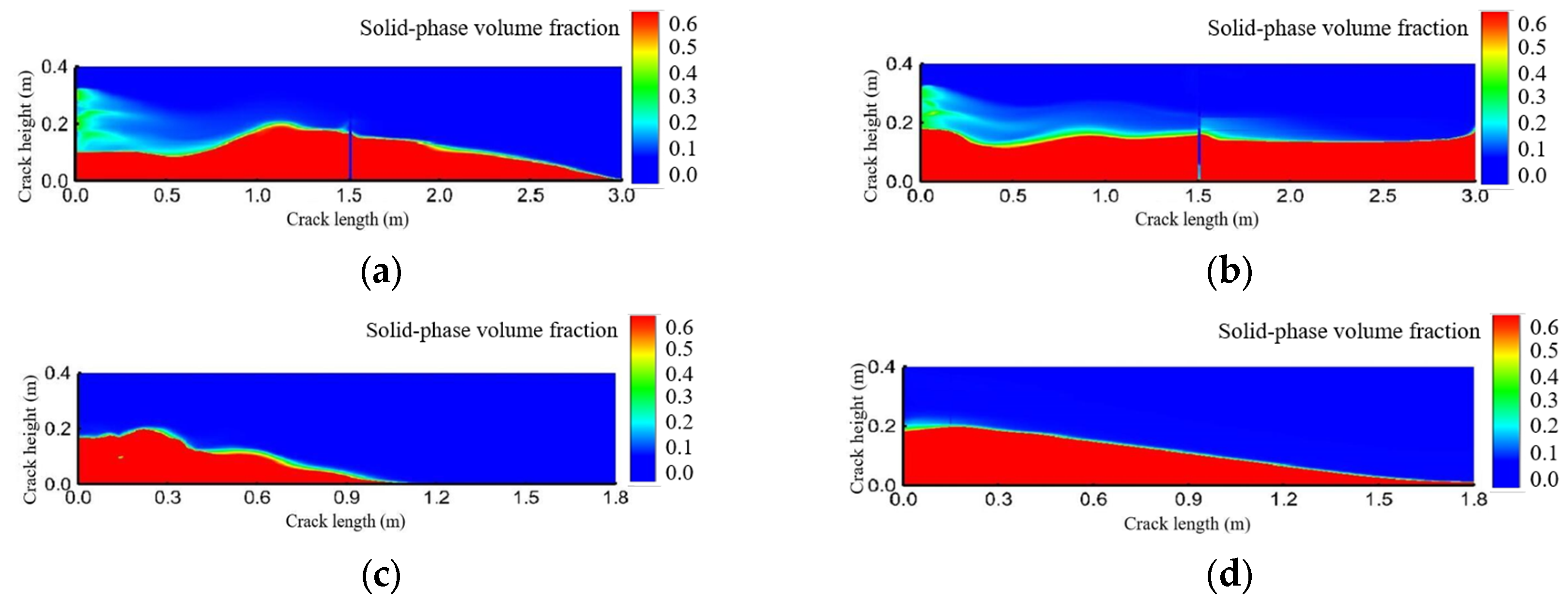 Energies 16 06056 g013