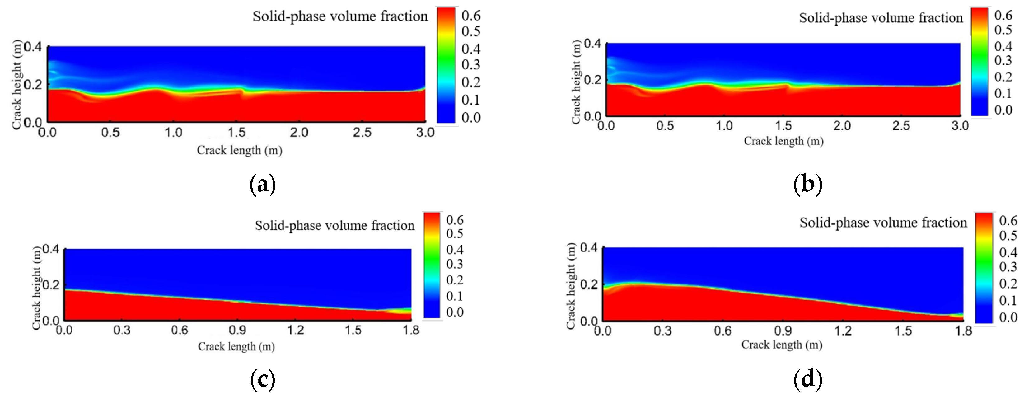 Energies 16 06056 g014