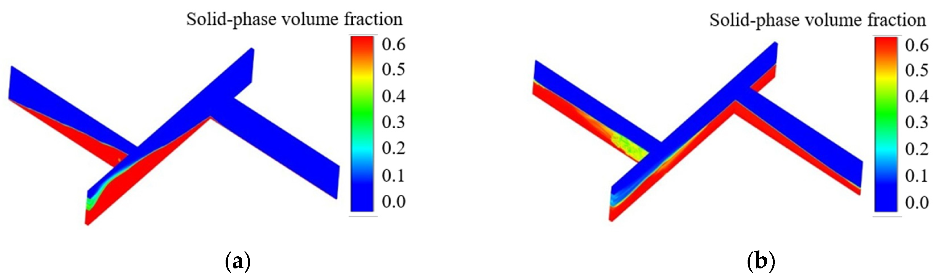 Energies 16 06056 g015