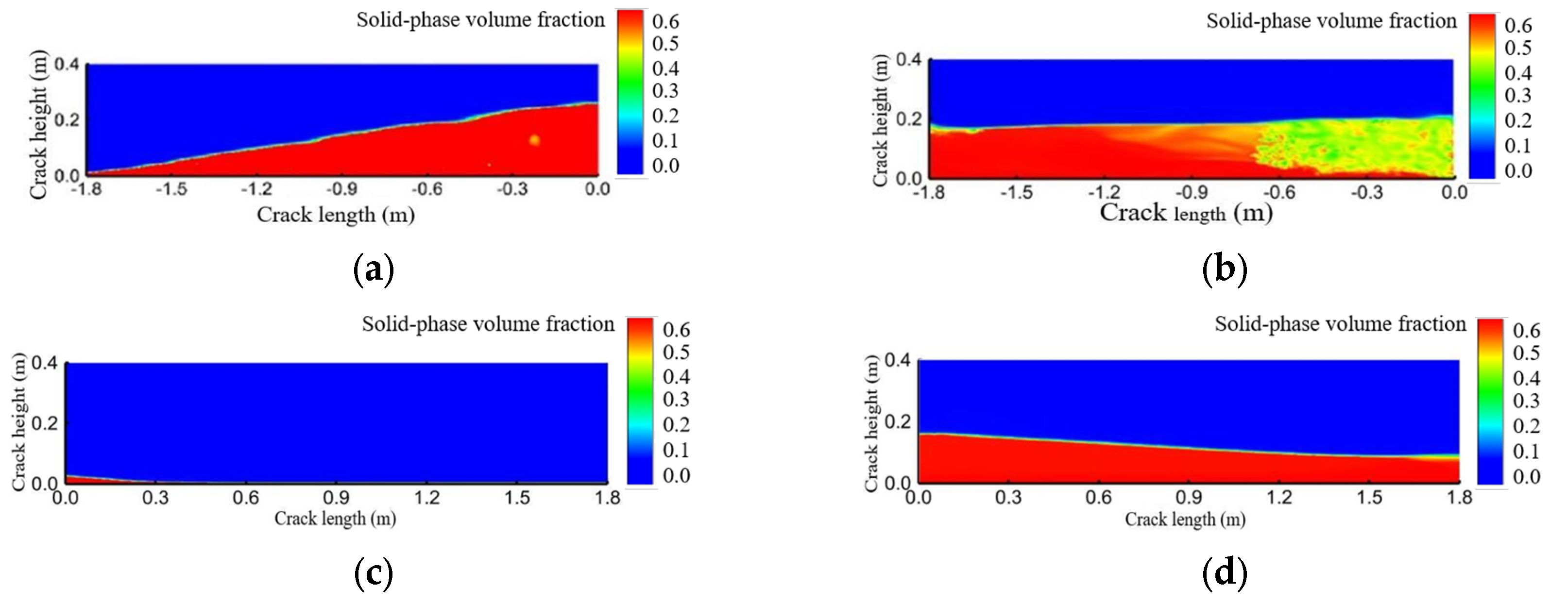 Energies 16 06056 g017