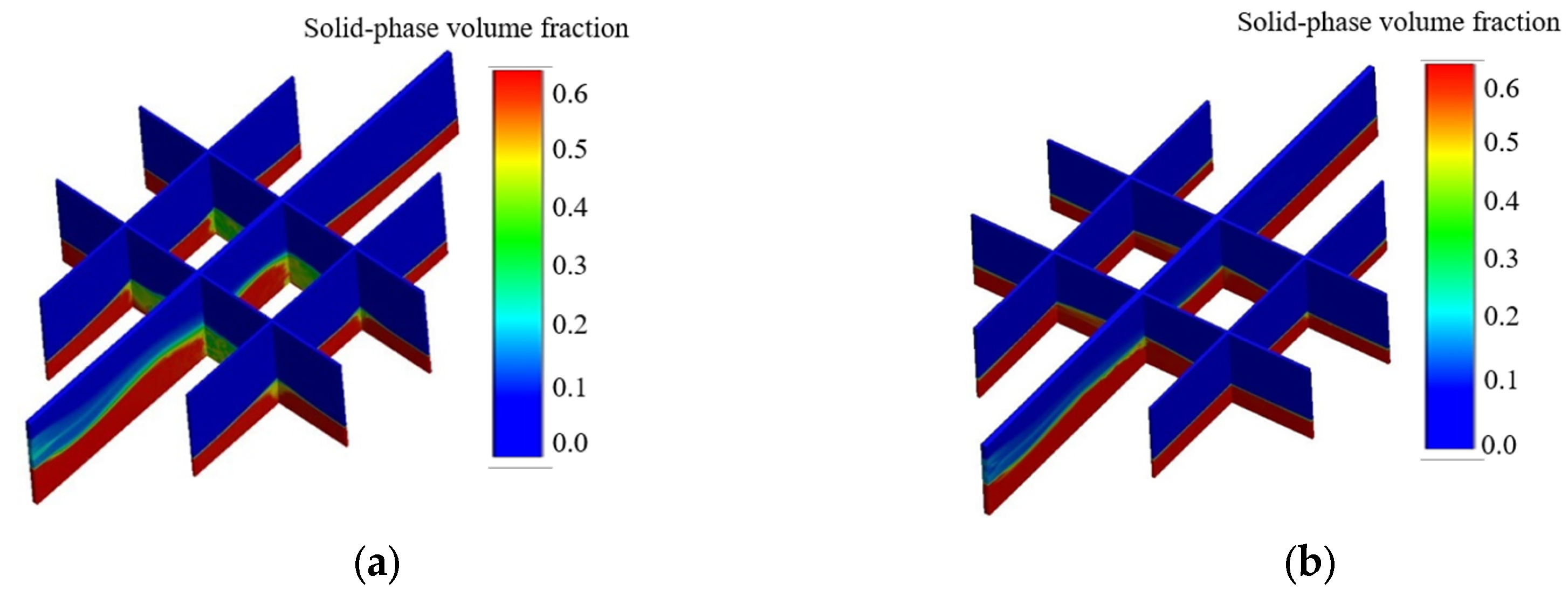Energies 16 06056 g018