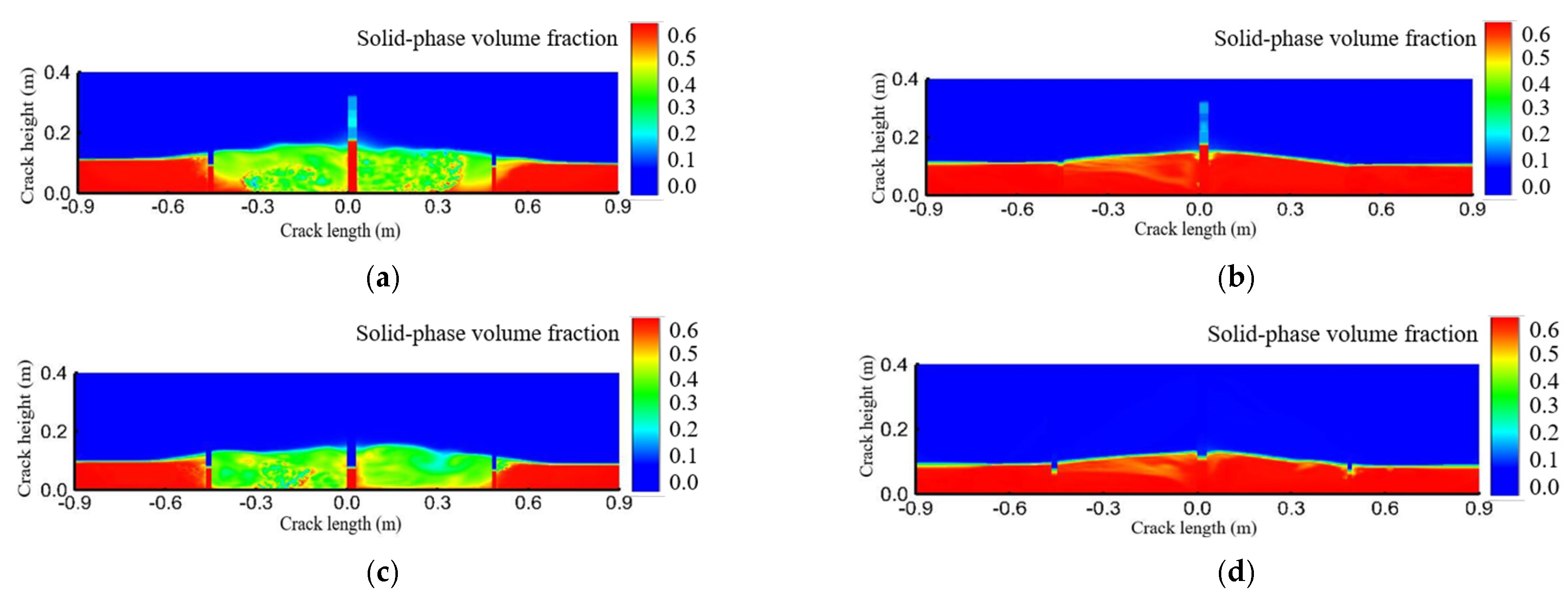 Energies 16 06056 g020a