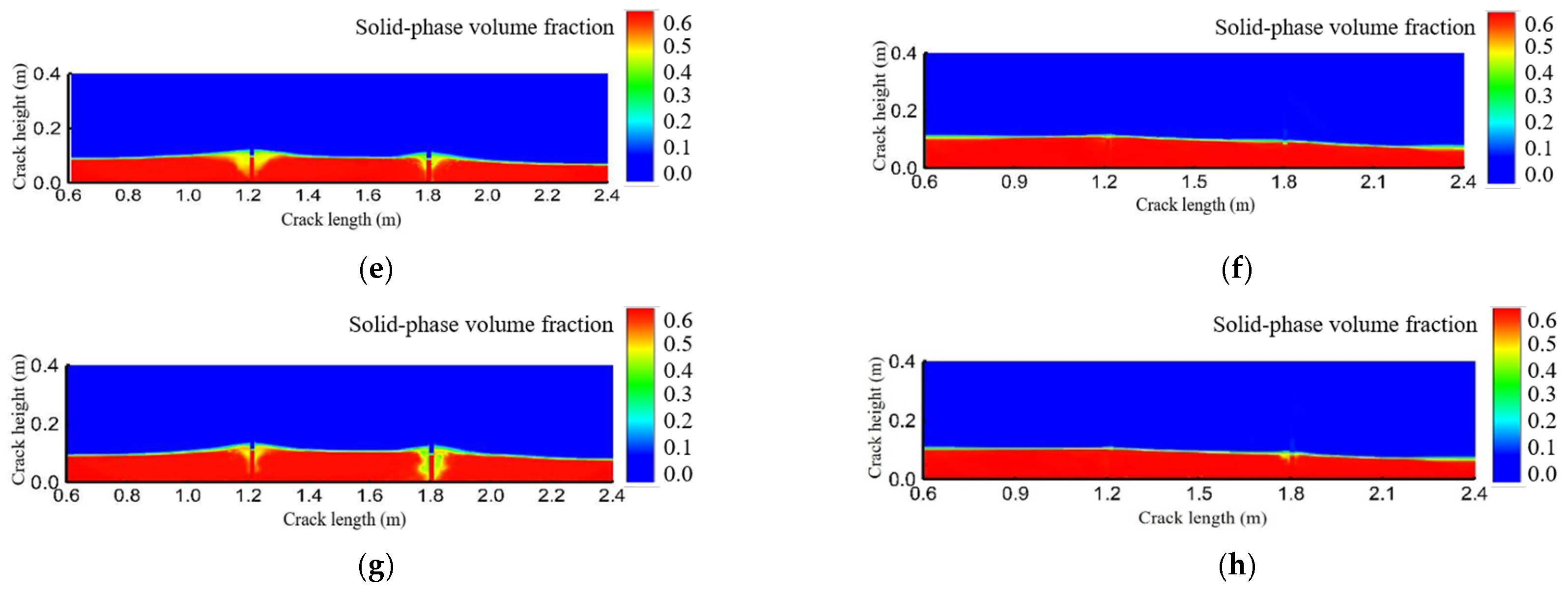 Energies 16 06056 g020b