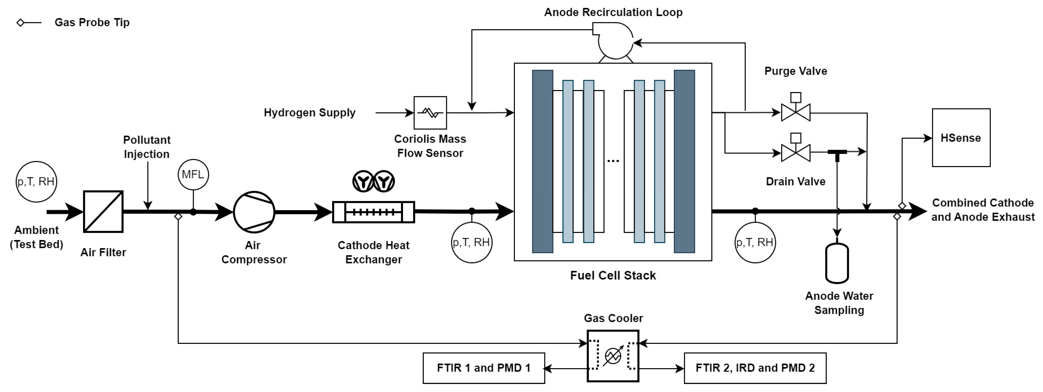 Energies 16 06057 g001