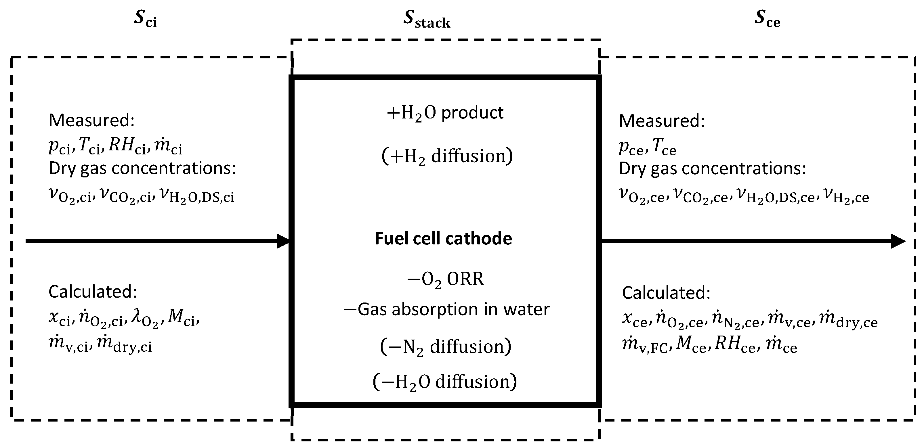 Energies 16 06057 g002