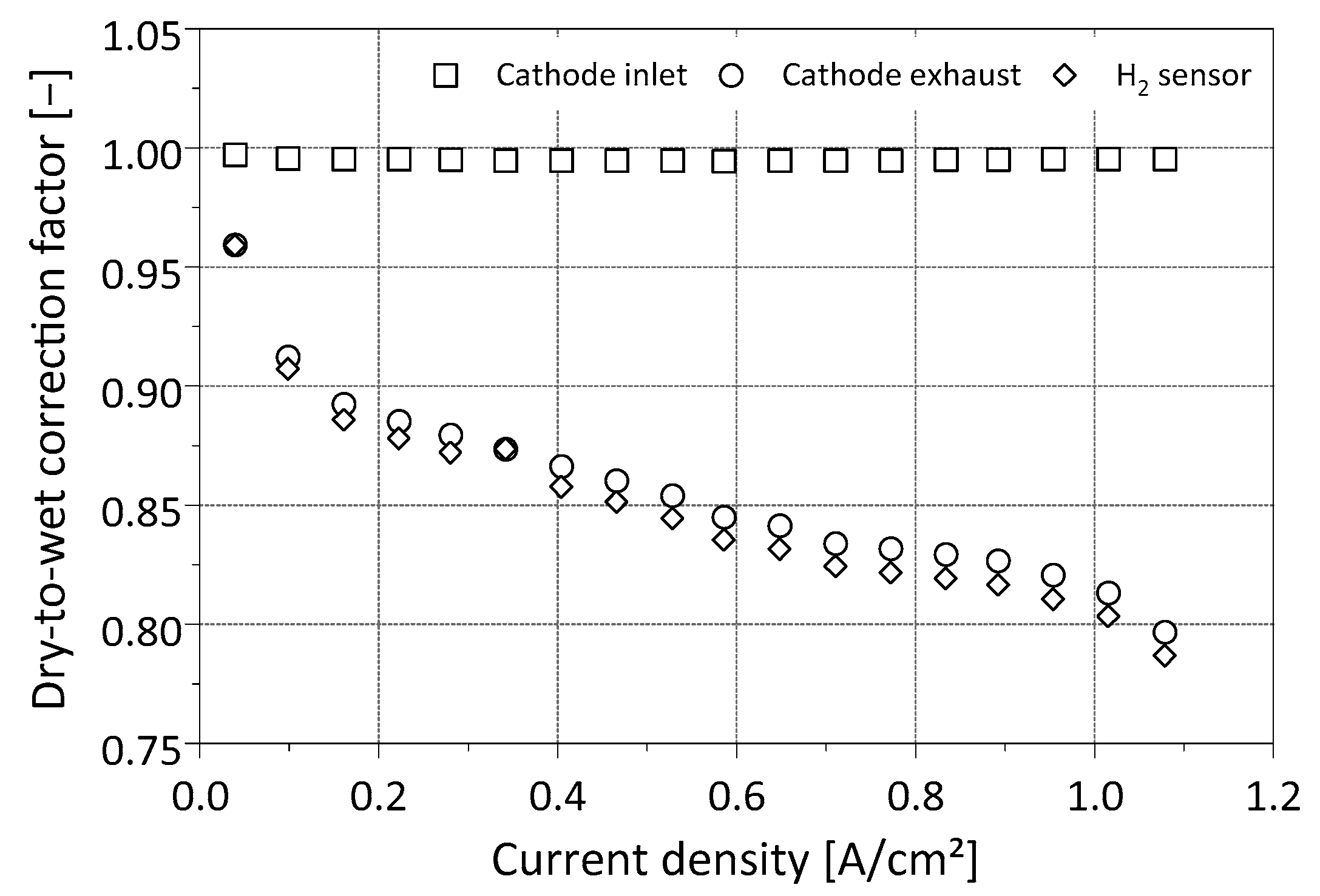 Energies 16 06057 g003