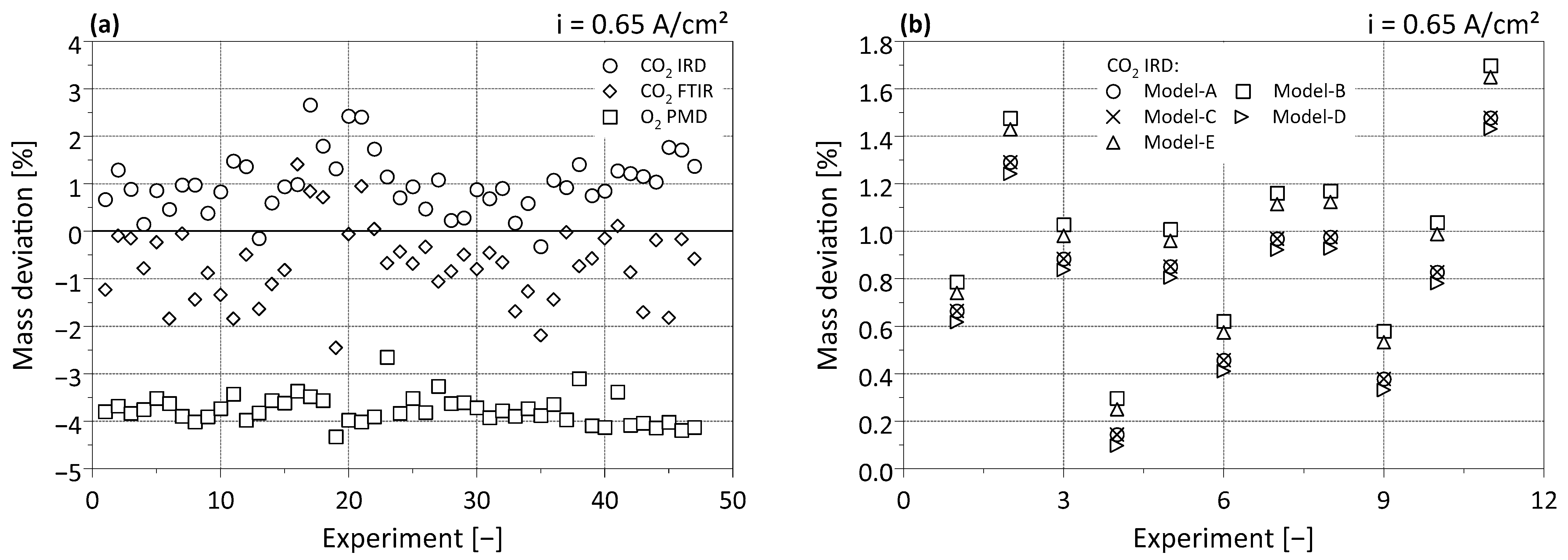 Energies 16 06057 g004