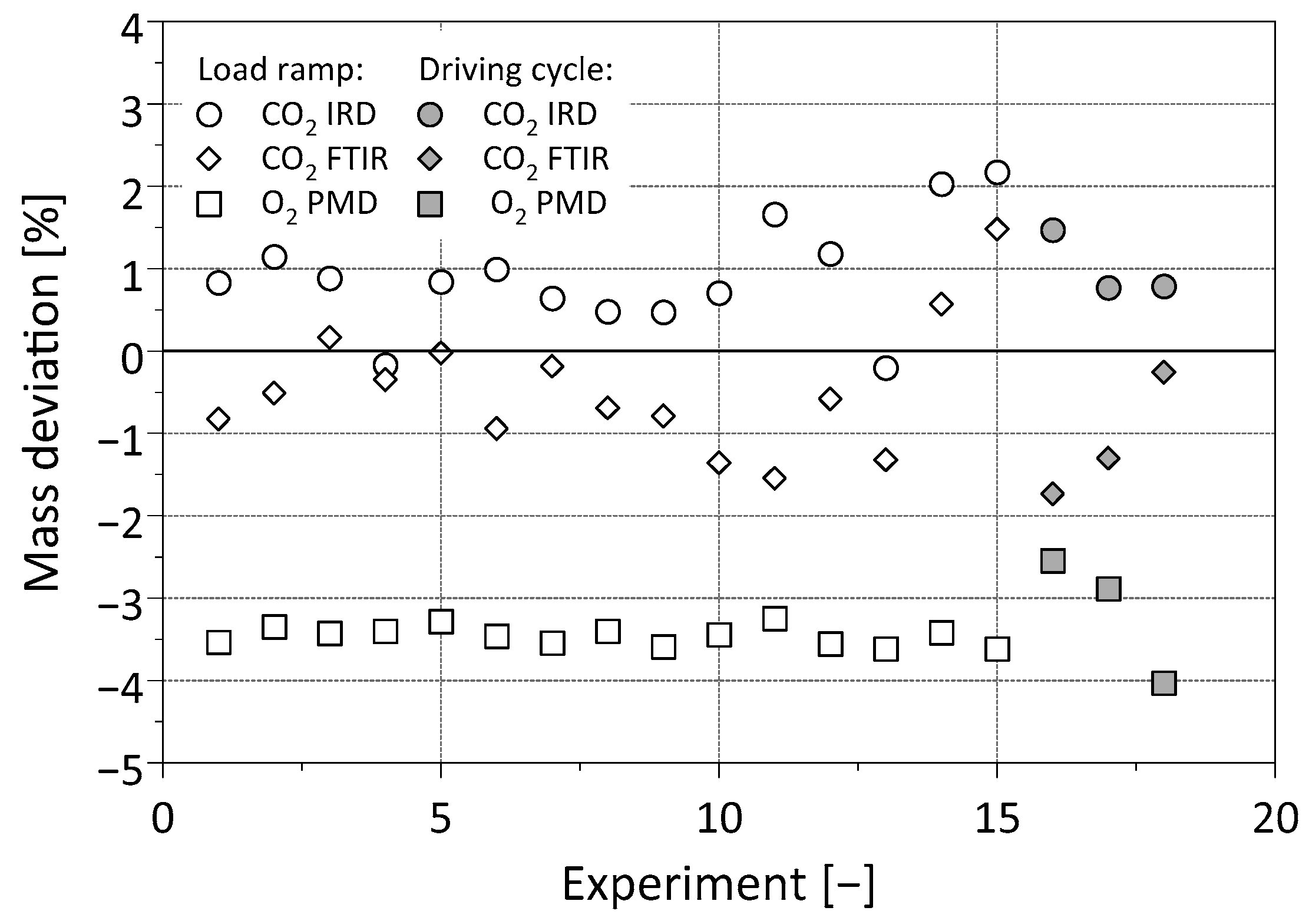 Energies 16 06057 g006