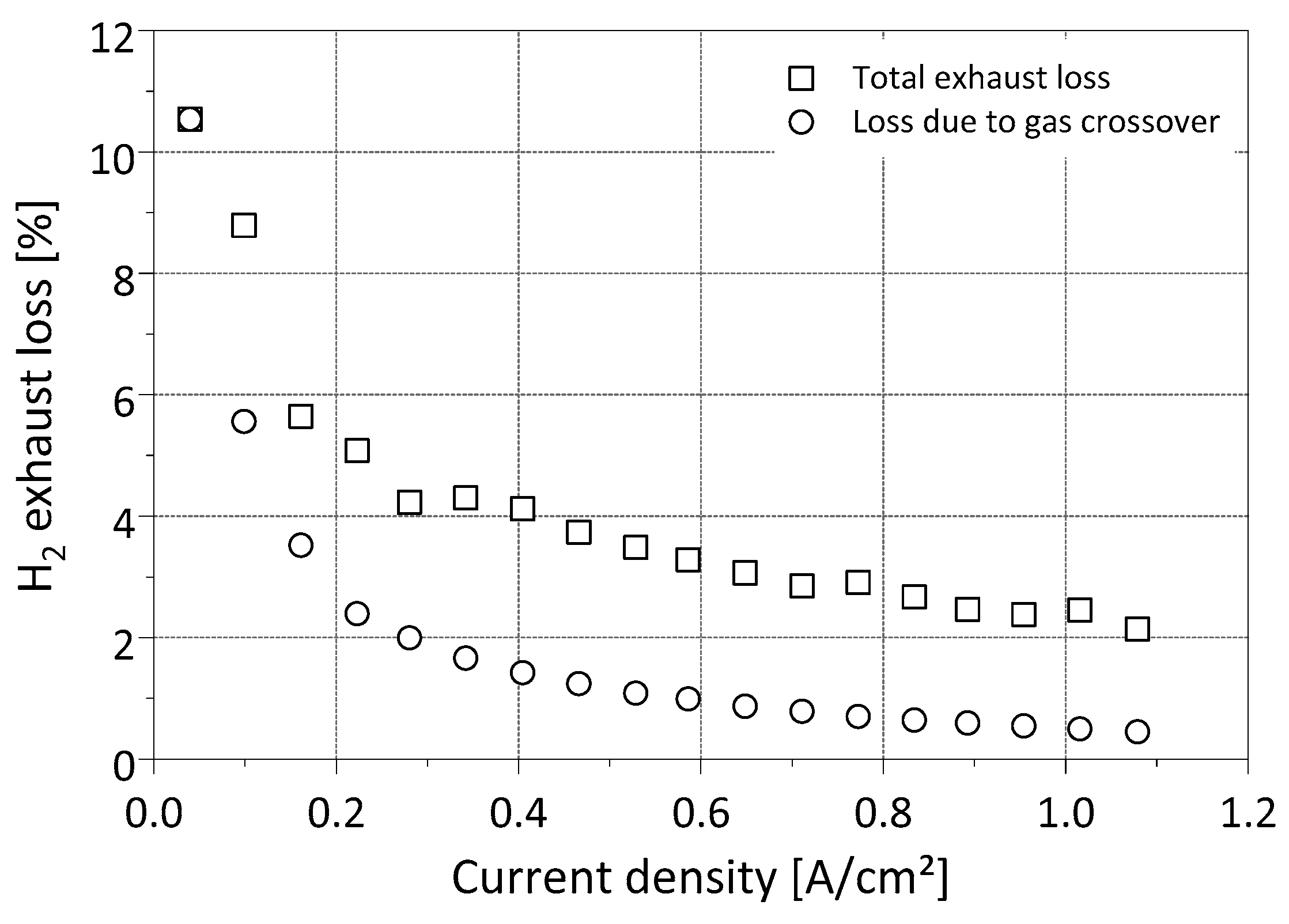 Energies 16 06057 g008