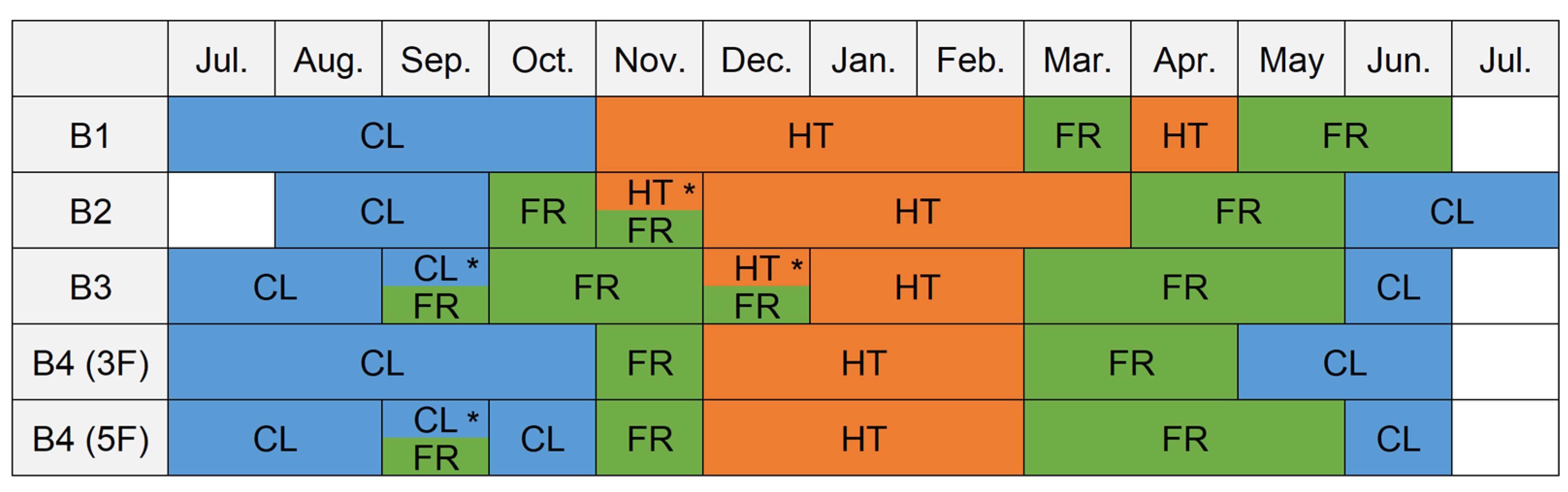 Energies 16 06060 g004