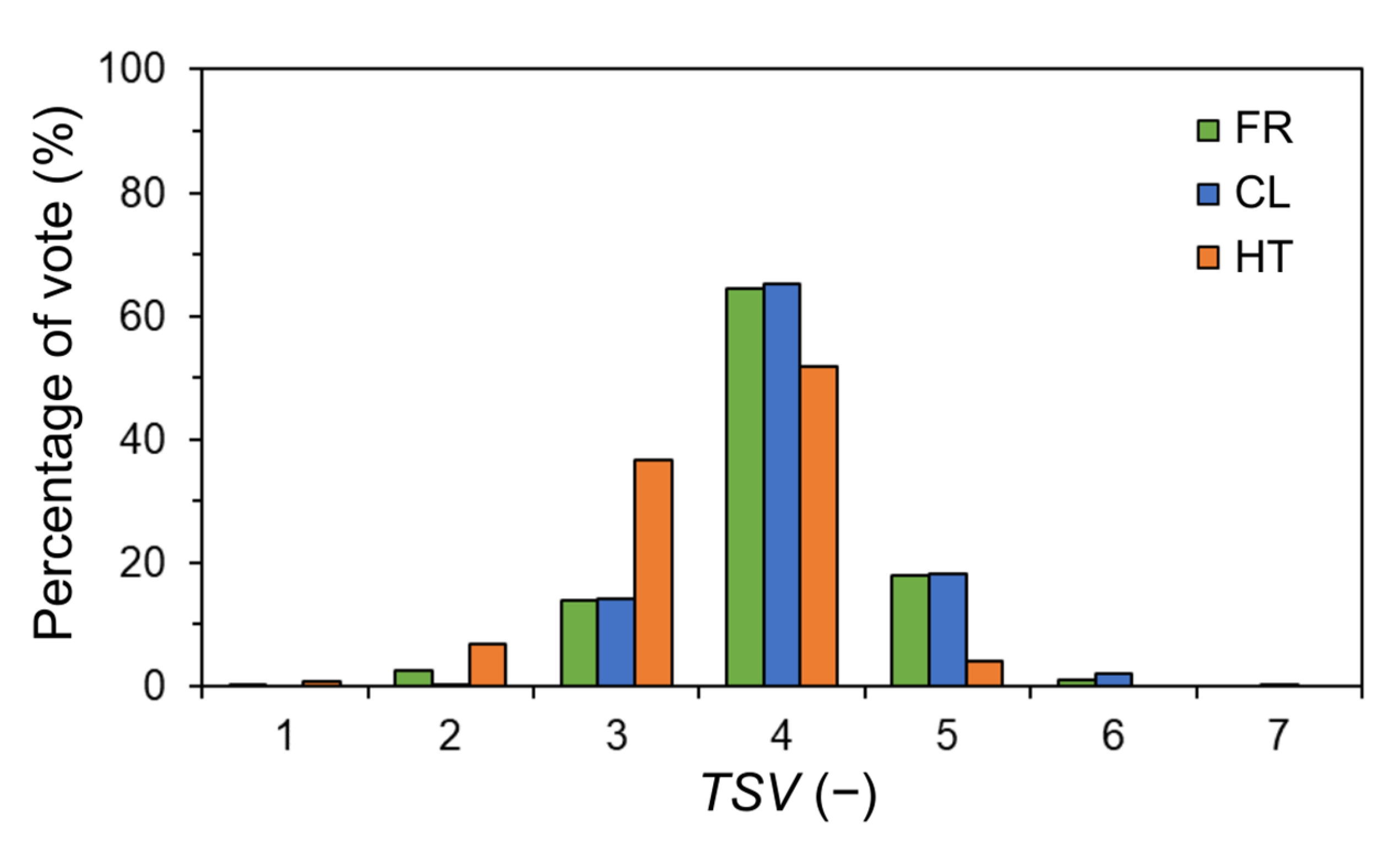 Energies 16 06060 g005
