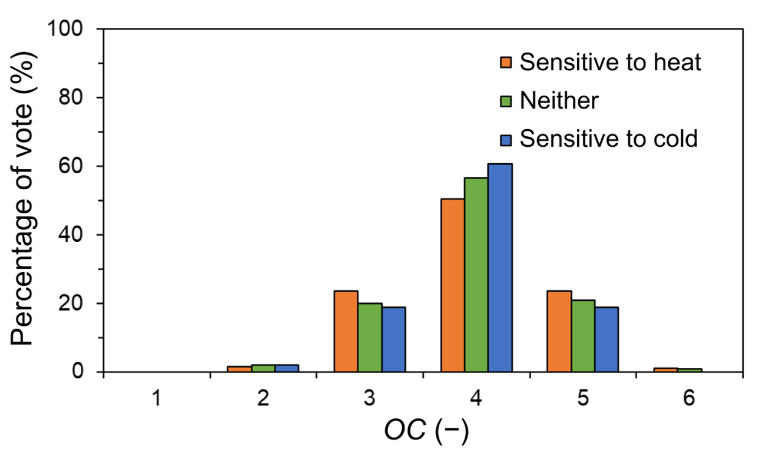 Energies 16 06060 g010