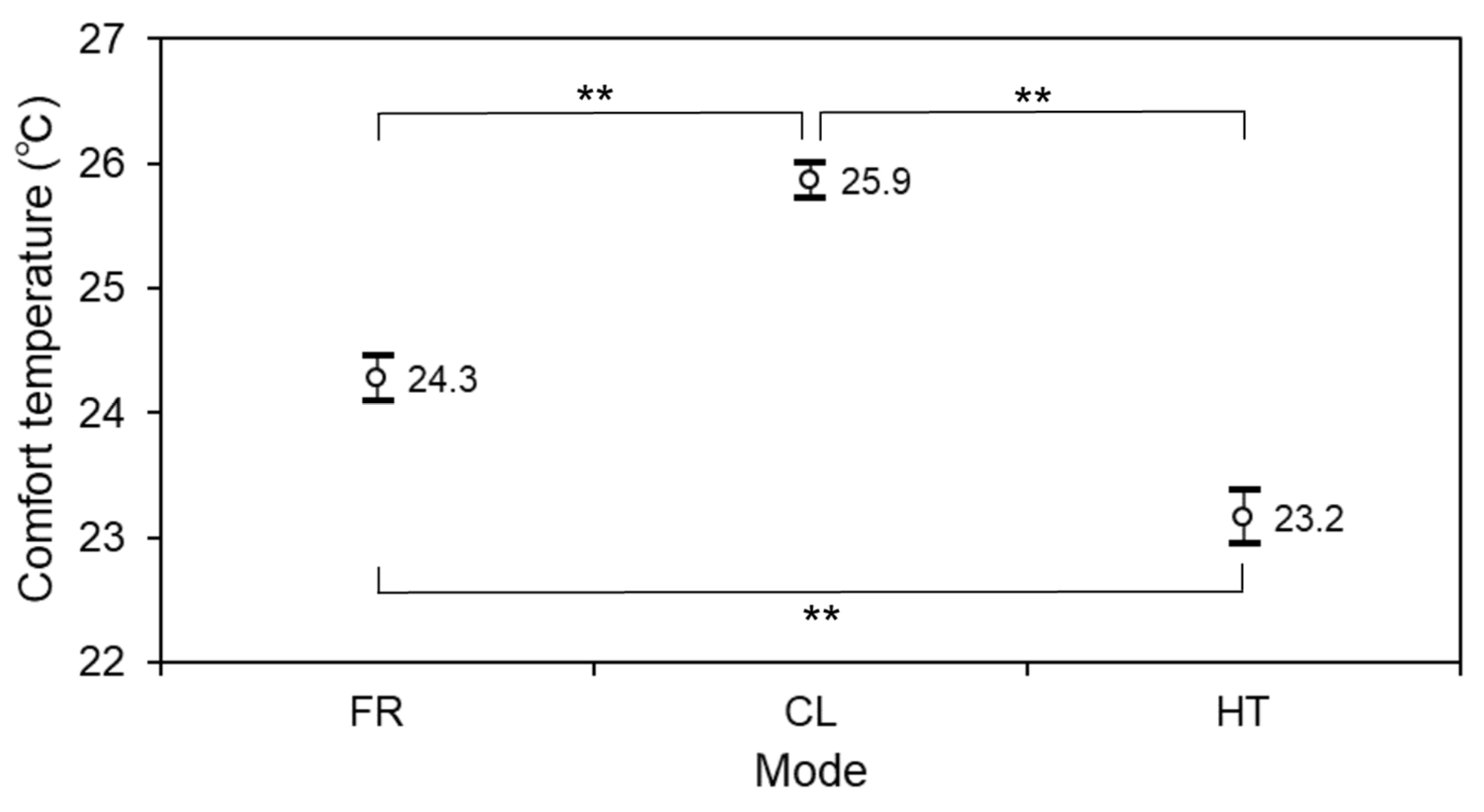 Energies 16 06060 g012