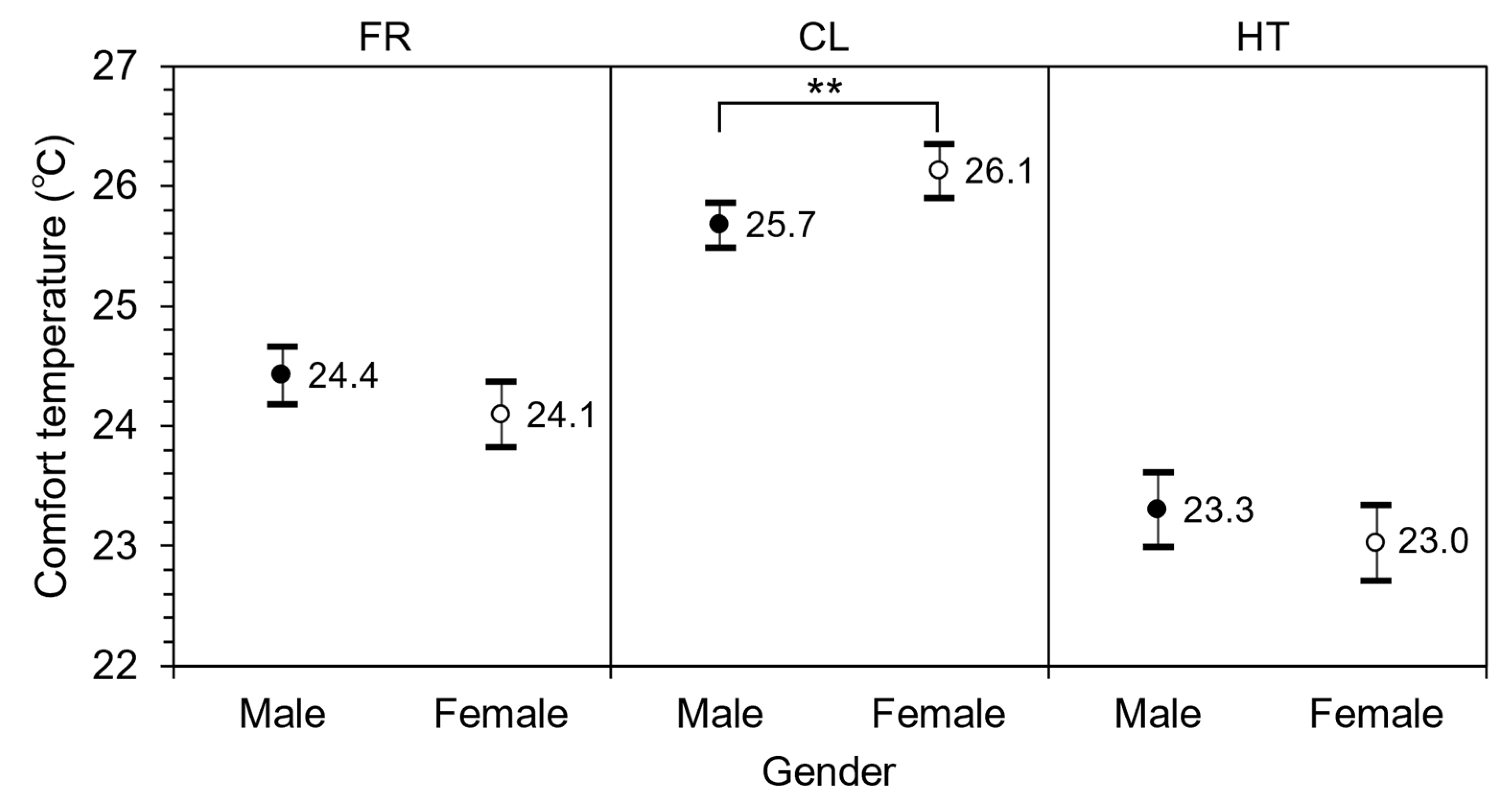 Energies 16 06060 g013