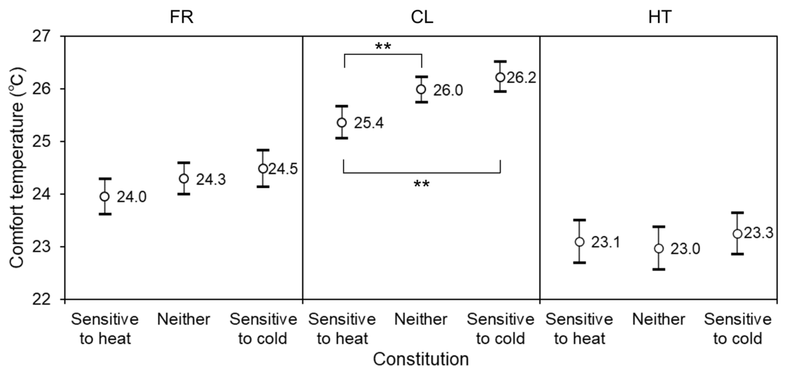 Energies 16 06060 g014