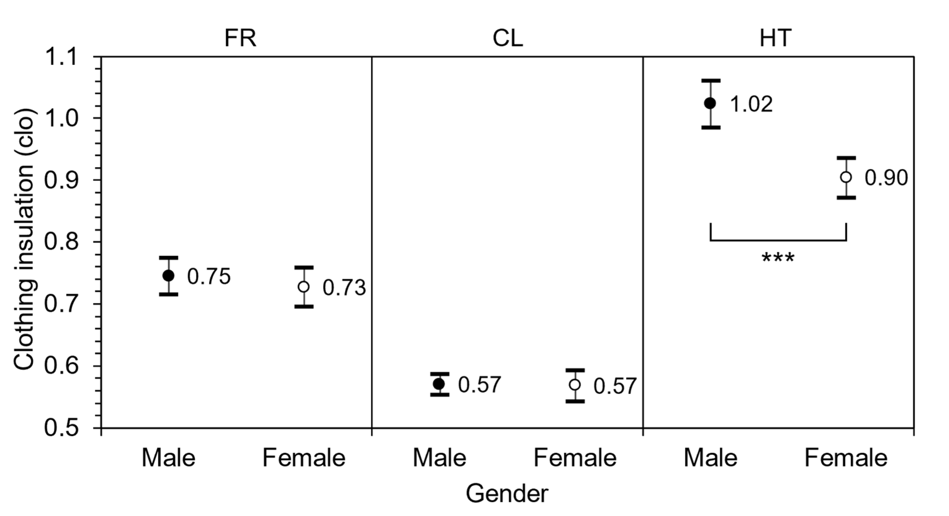 Energies 16 06060 g020