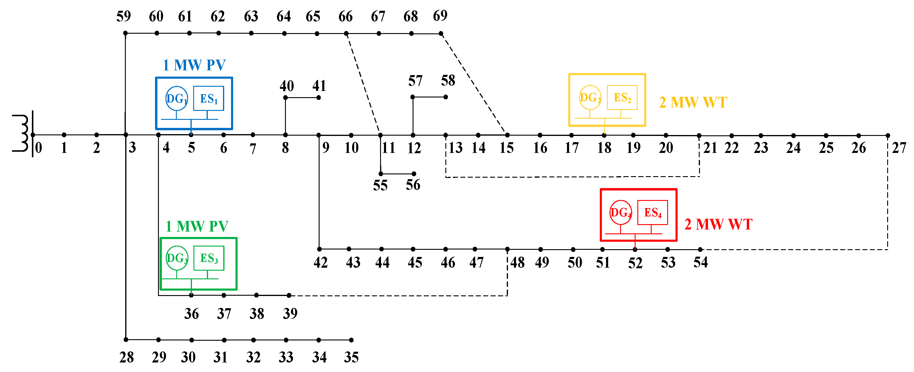 Energies 16 06062 g003